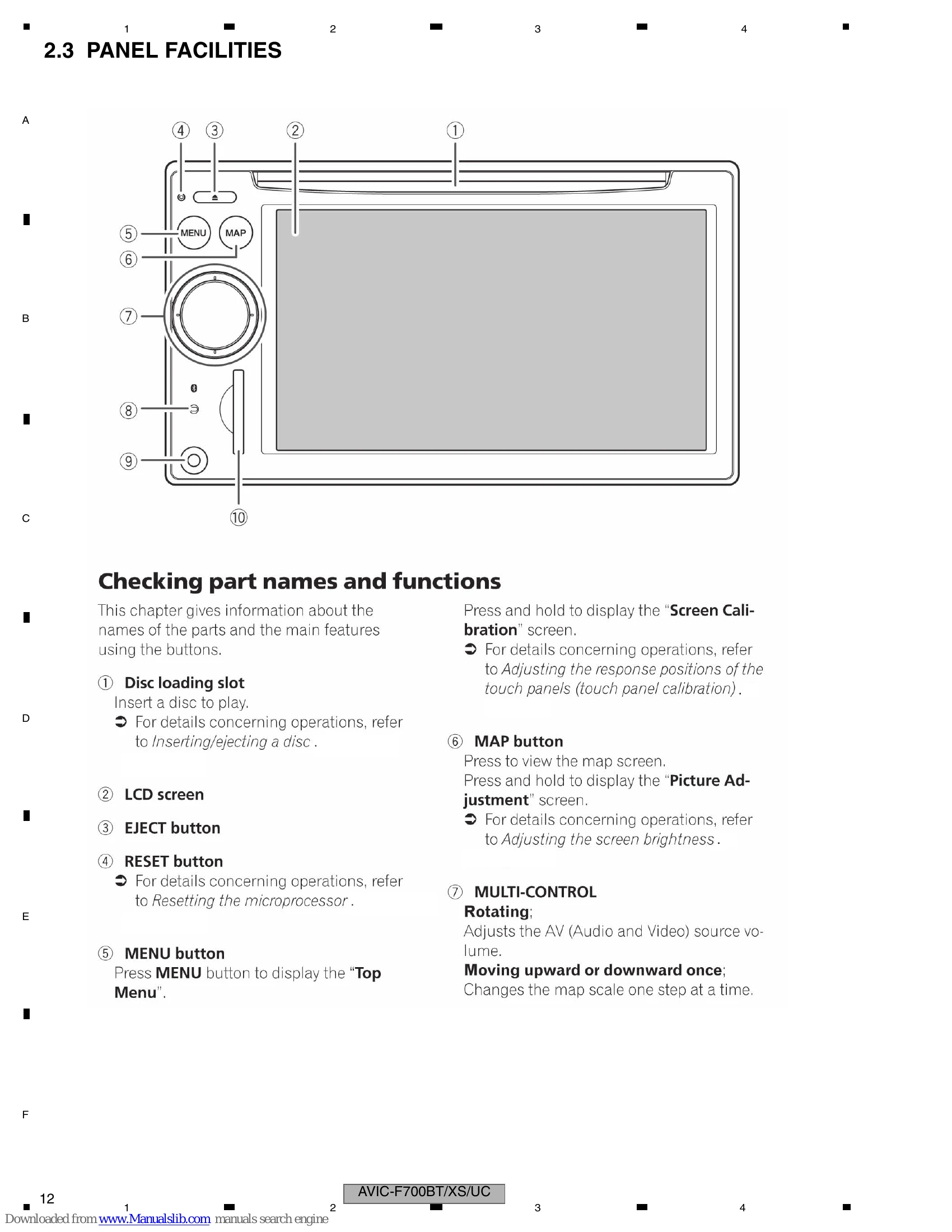 Parts/Service for AVIC-F700BT/XS/UC