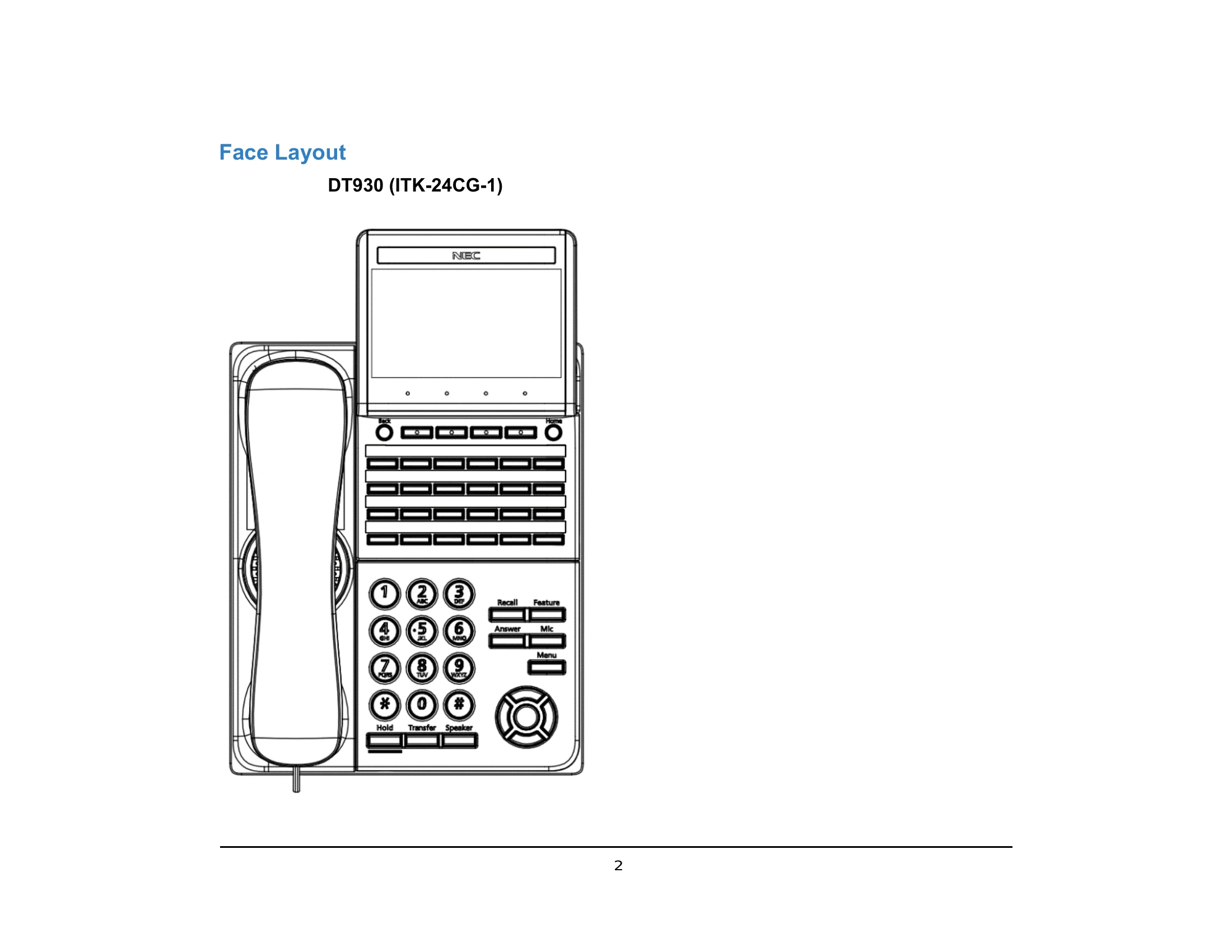 Manual for SV9100