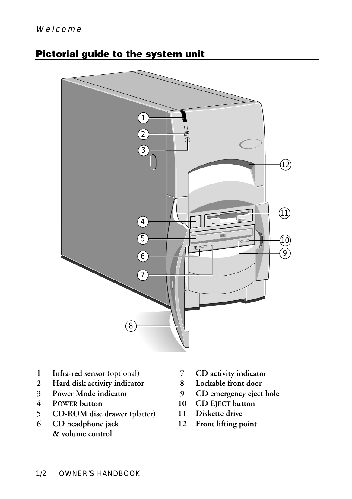 Manual for FT SERIES