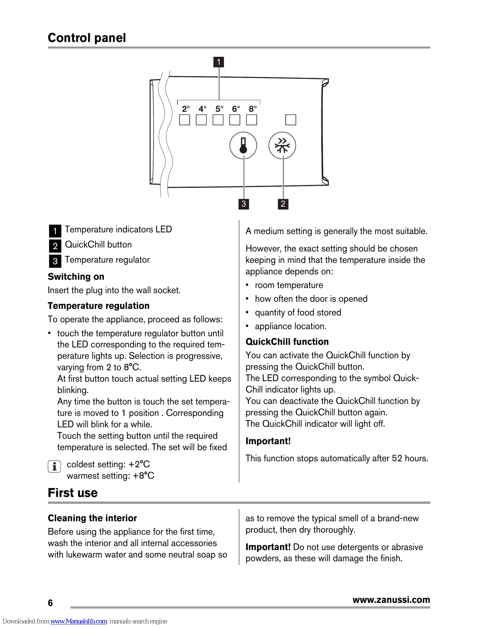 Manual for ZRB34315WA