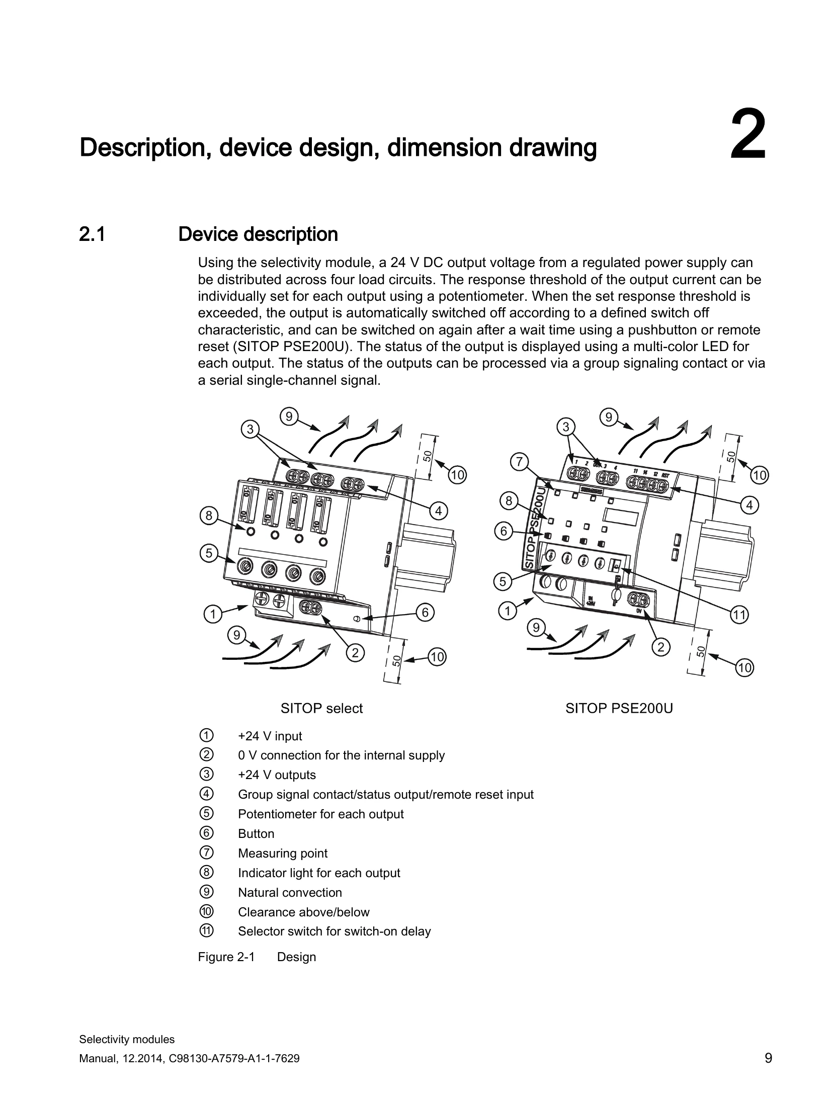 Manual for SITOP select 6EP1961-2BA00