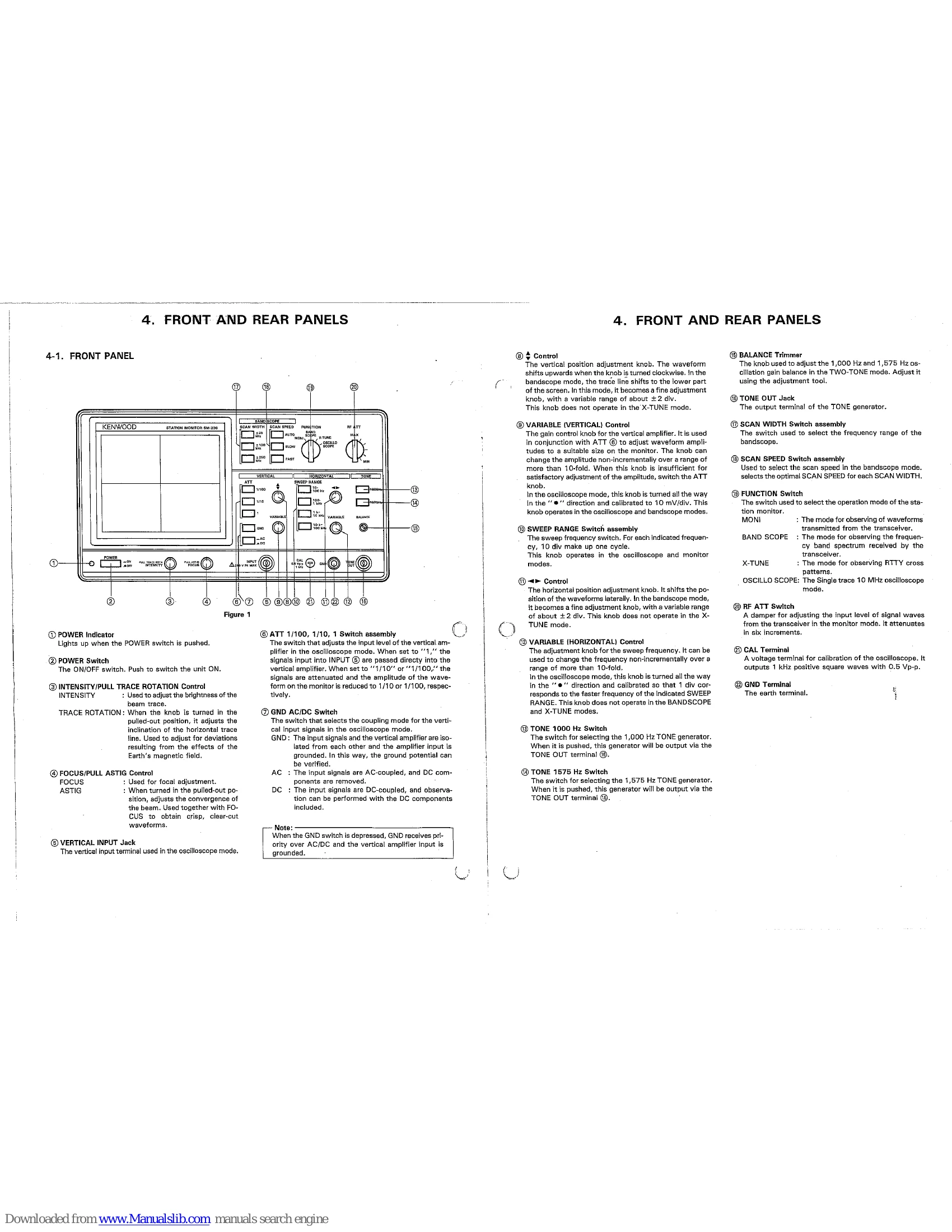 Manual for SM-230