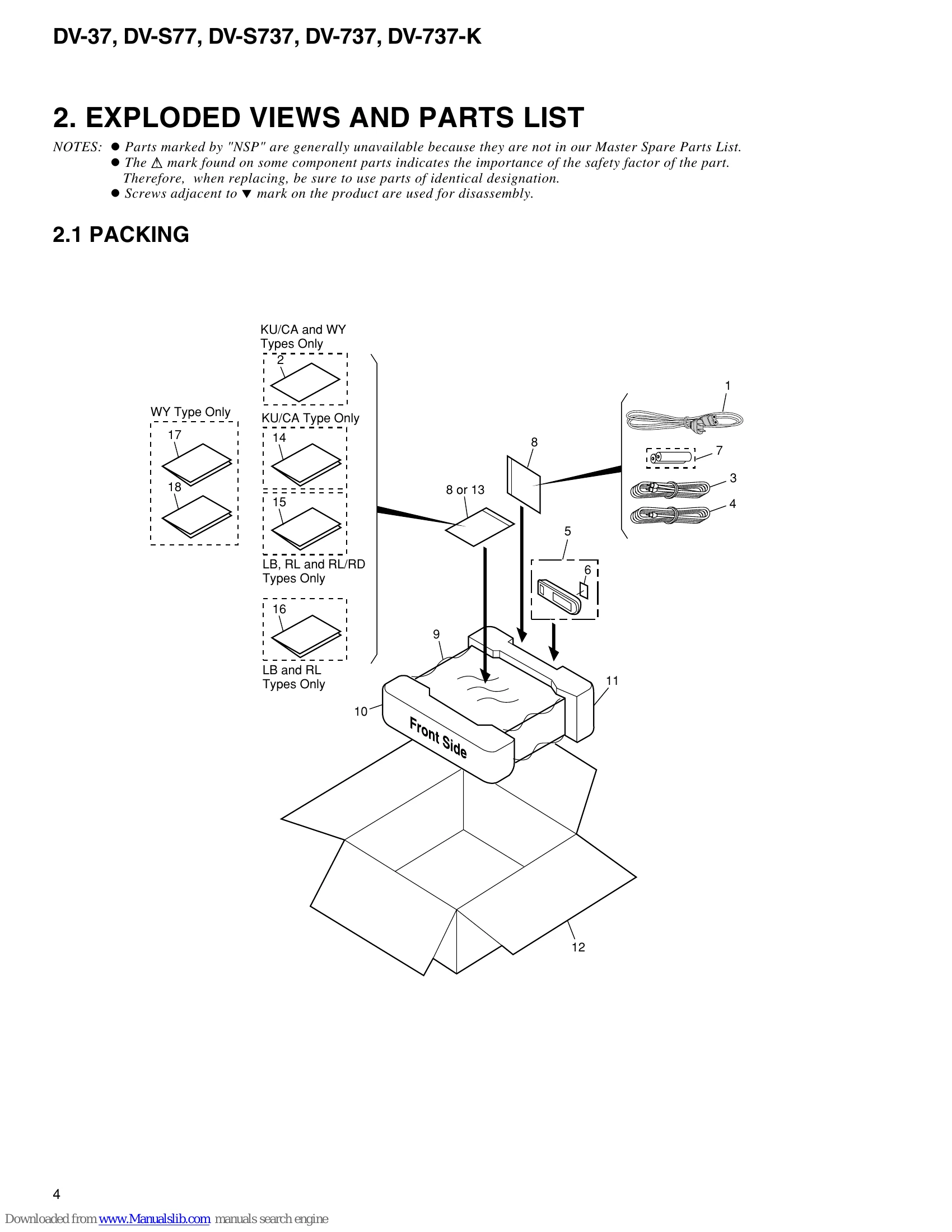 Manual for DV-37