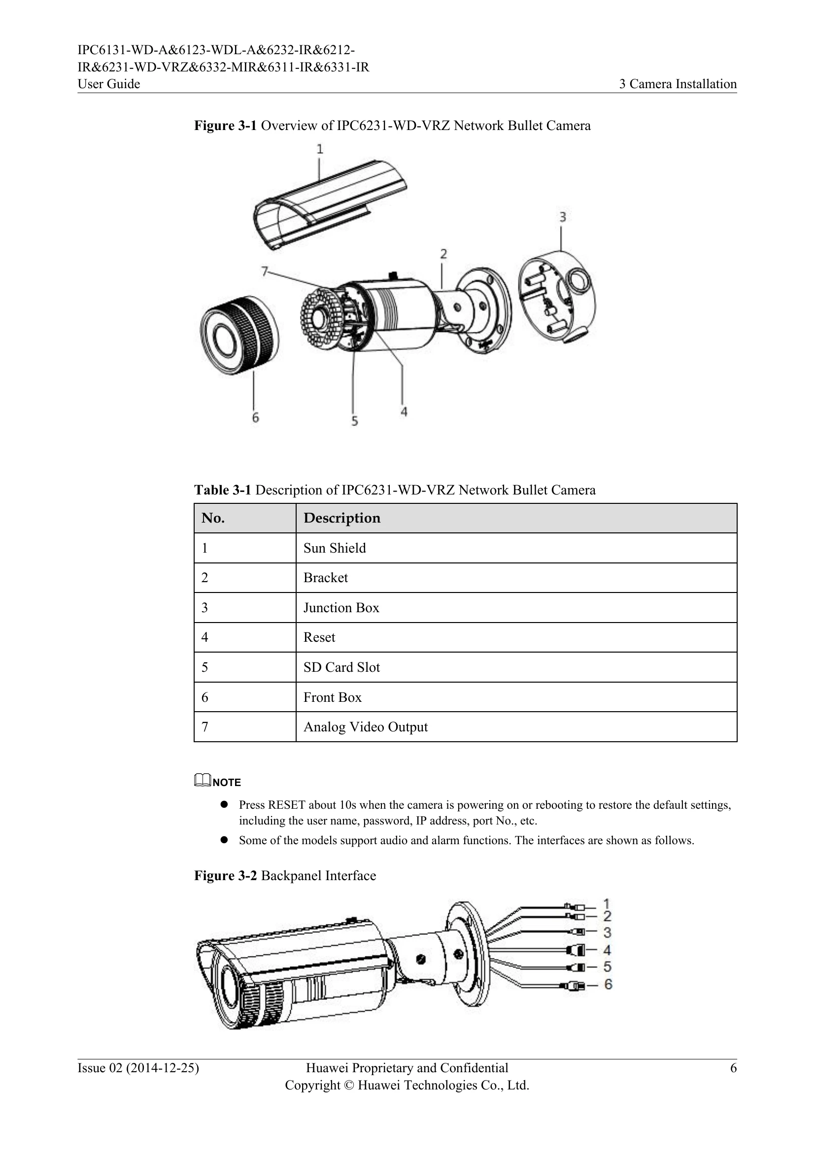 Manual for IPC6131-WD-A&6123-WDL-A&6232-IR&6212-IR&6231-WD-VRZ&6332-MIR&6311-IR&6331-IR