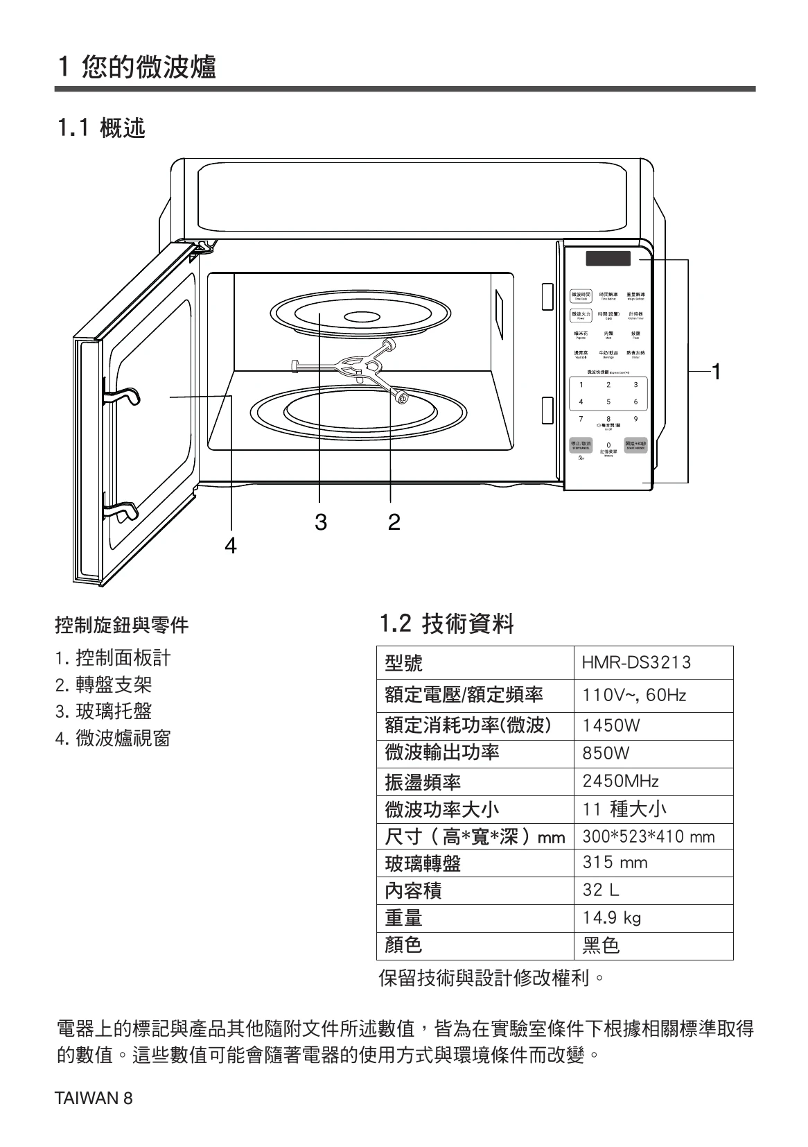 Manual for HMR-DS3213