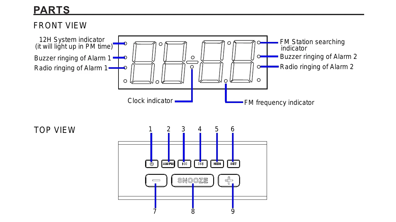 Manual for 42570417 - Troubleshooting and error codes + PDF Download
