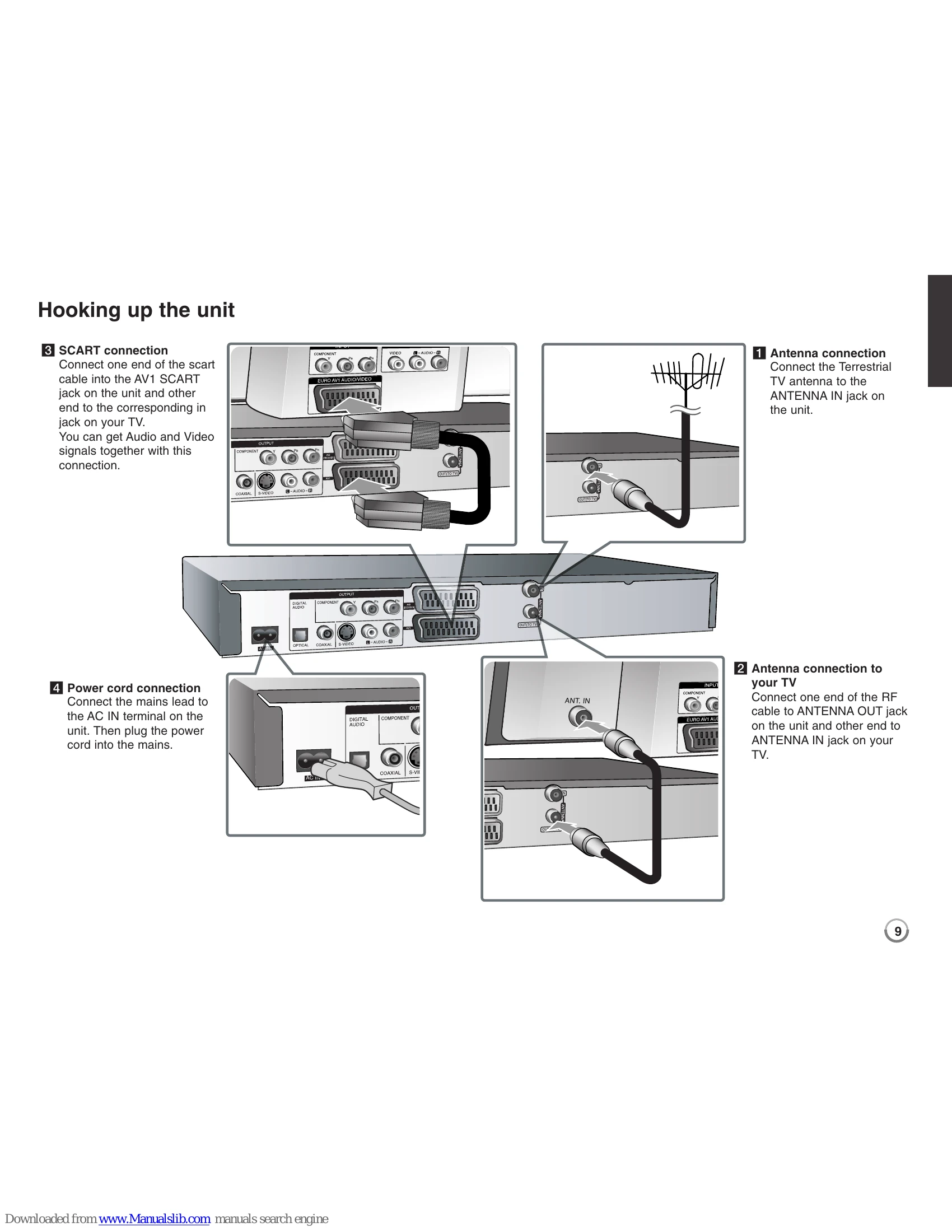 Manual for DR389