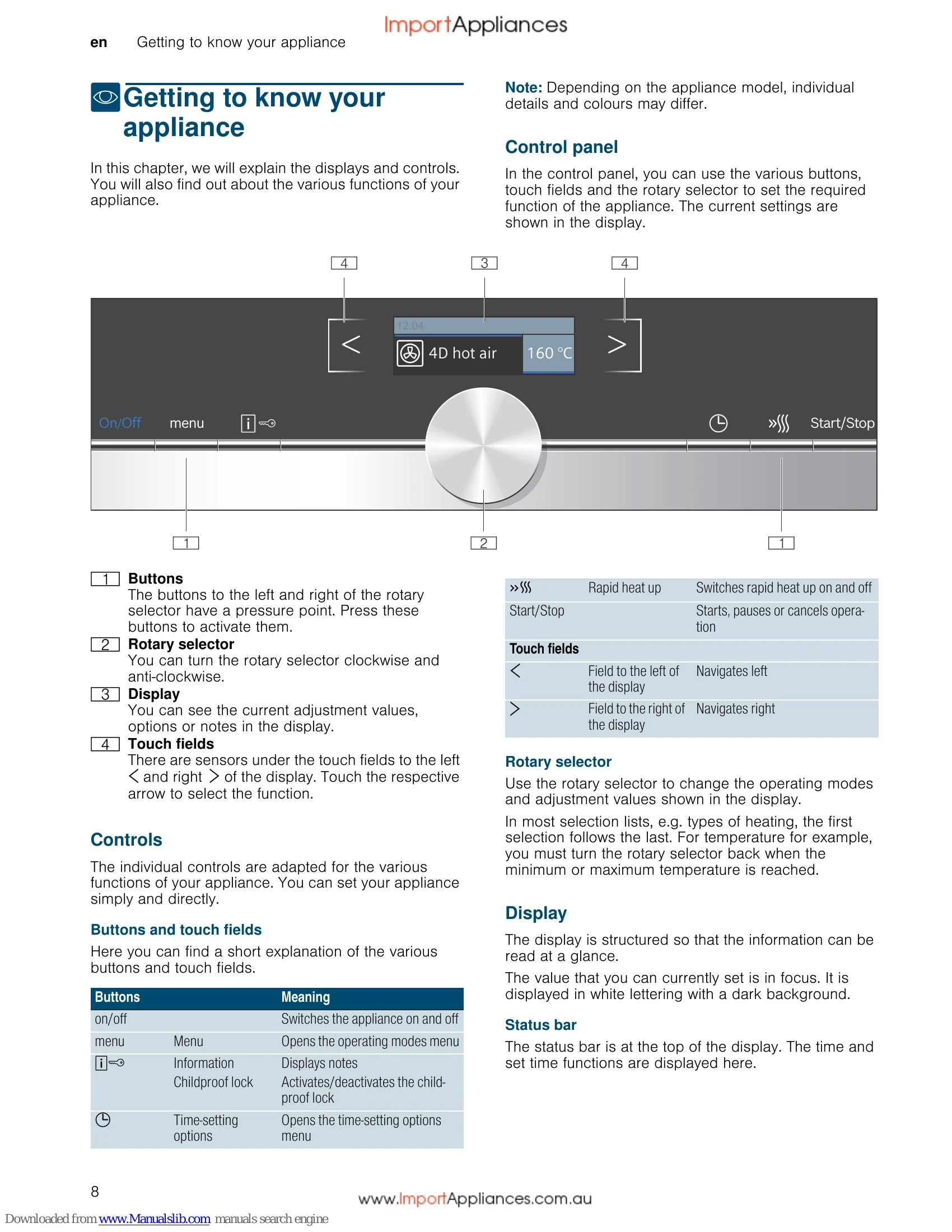 Manual for CM633GB.1