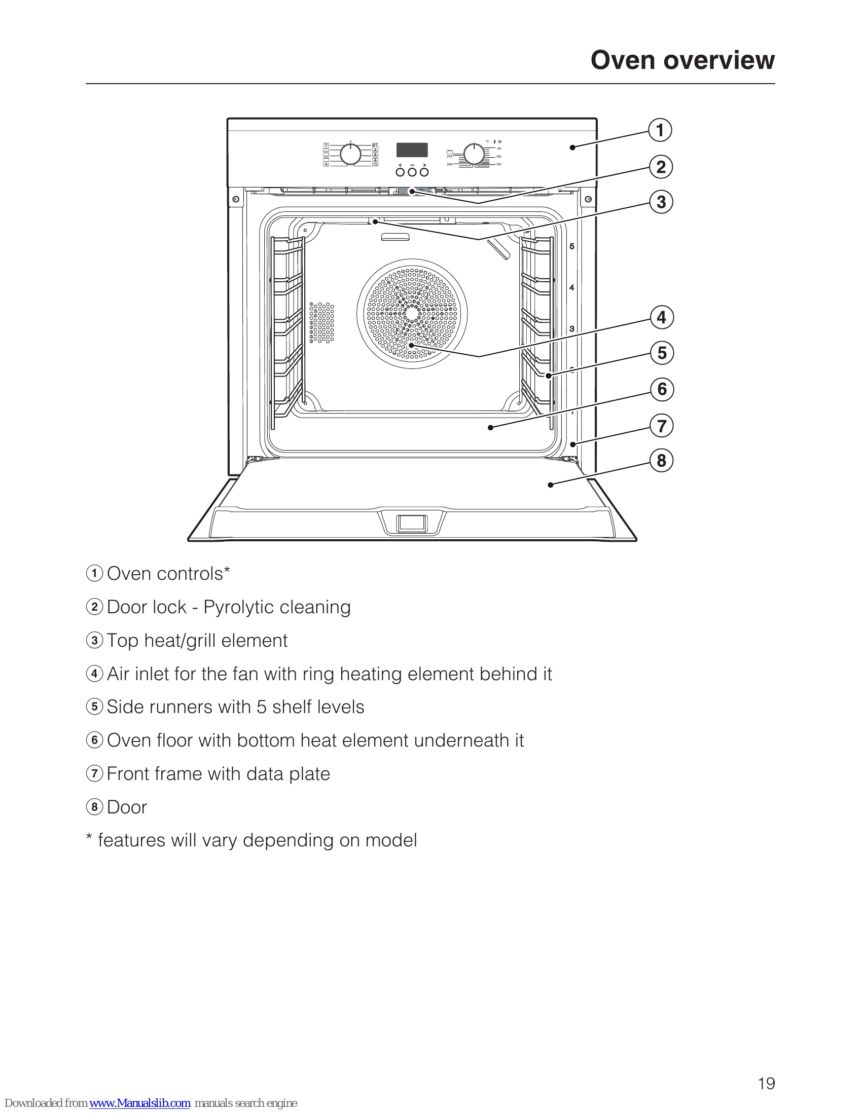 Manual for 10 103 420