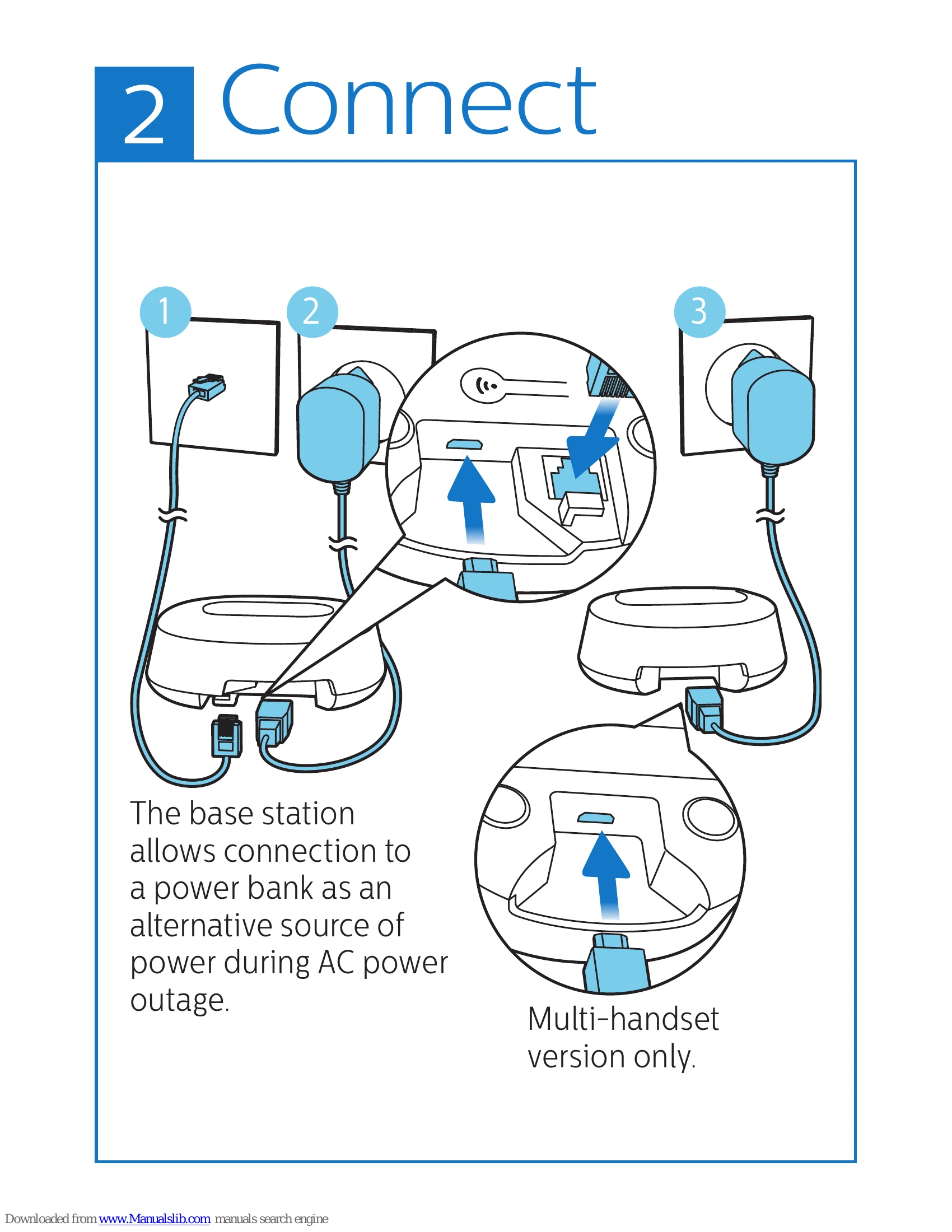 Manual for D140 / D145