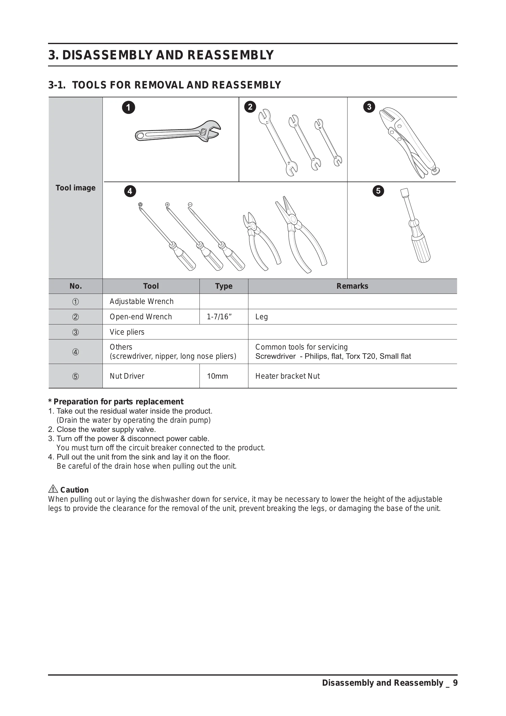 Parts/Service for DW80R9*** Series