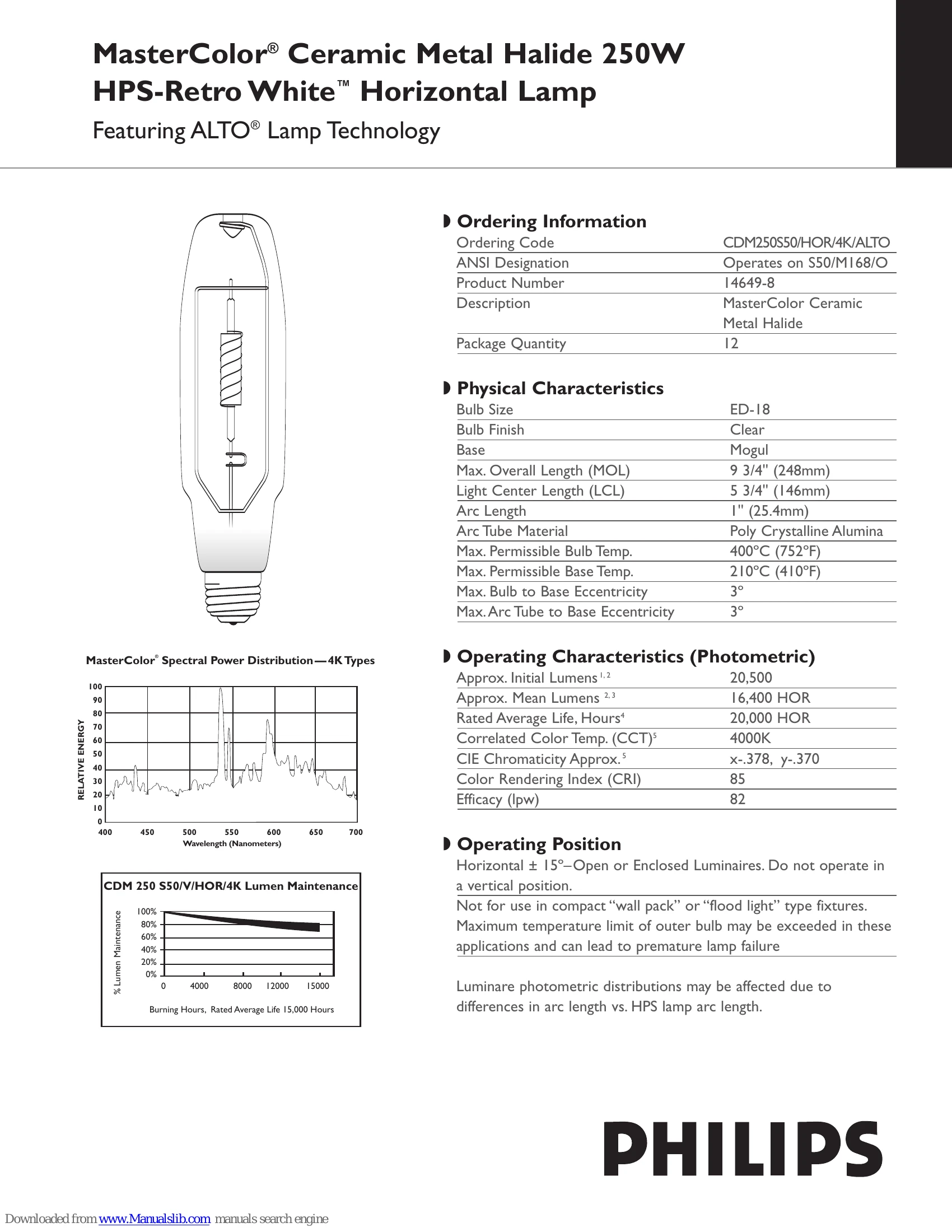 Spec Sheet for CDM250S50/HOR/4K/ALTO