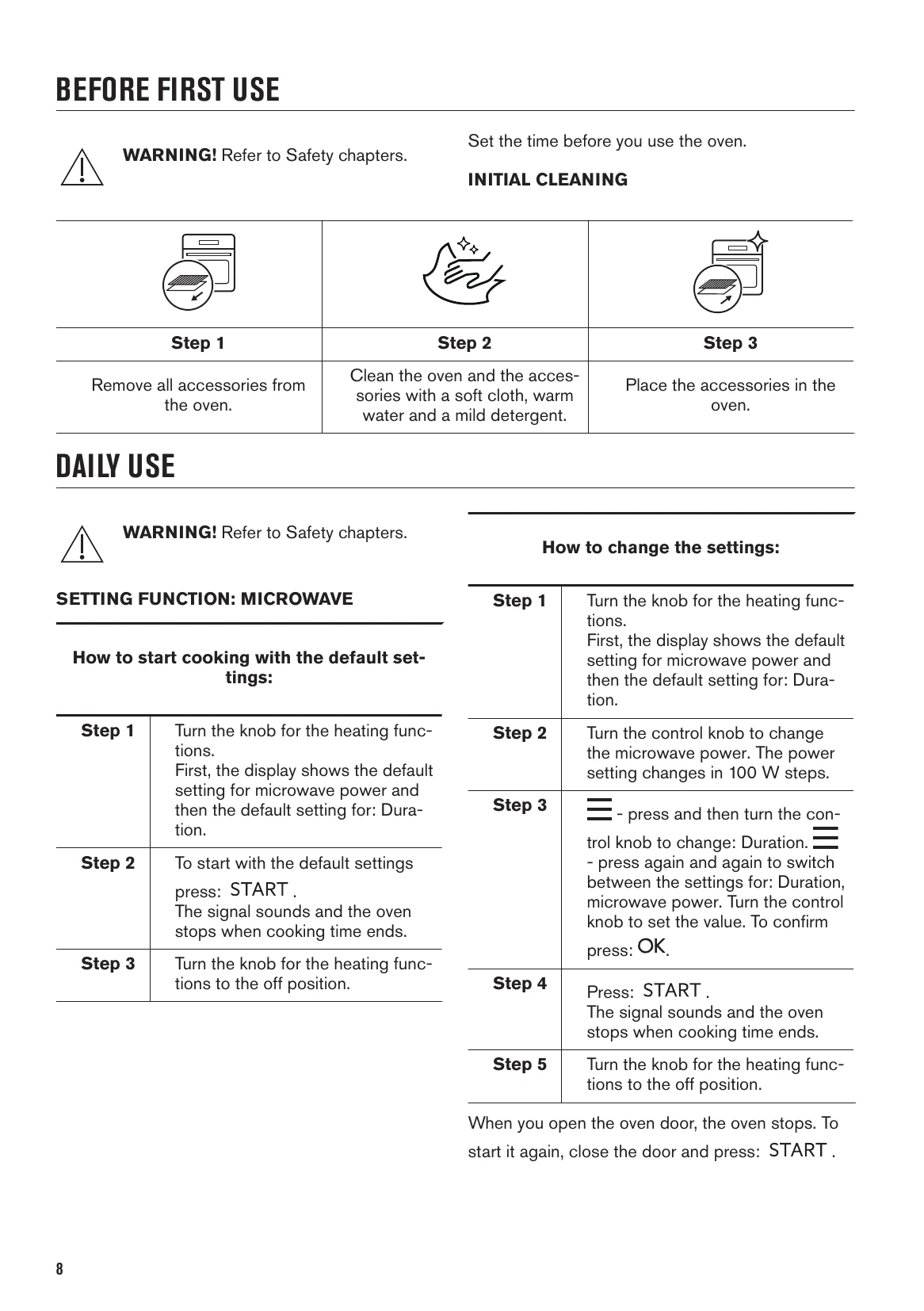 Manual for FVENW5X1