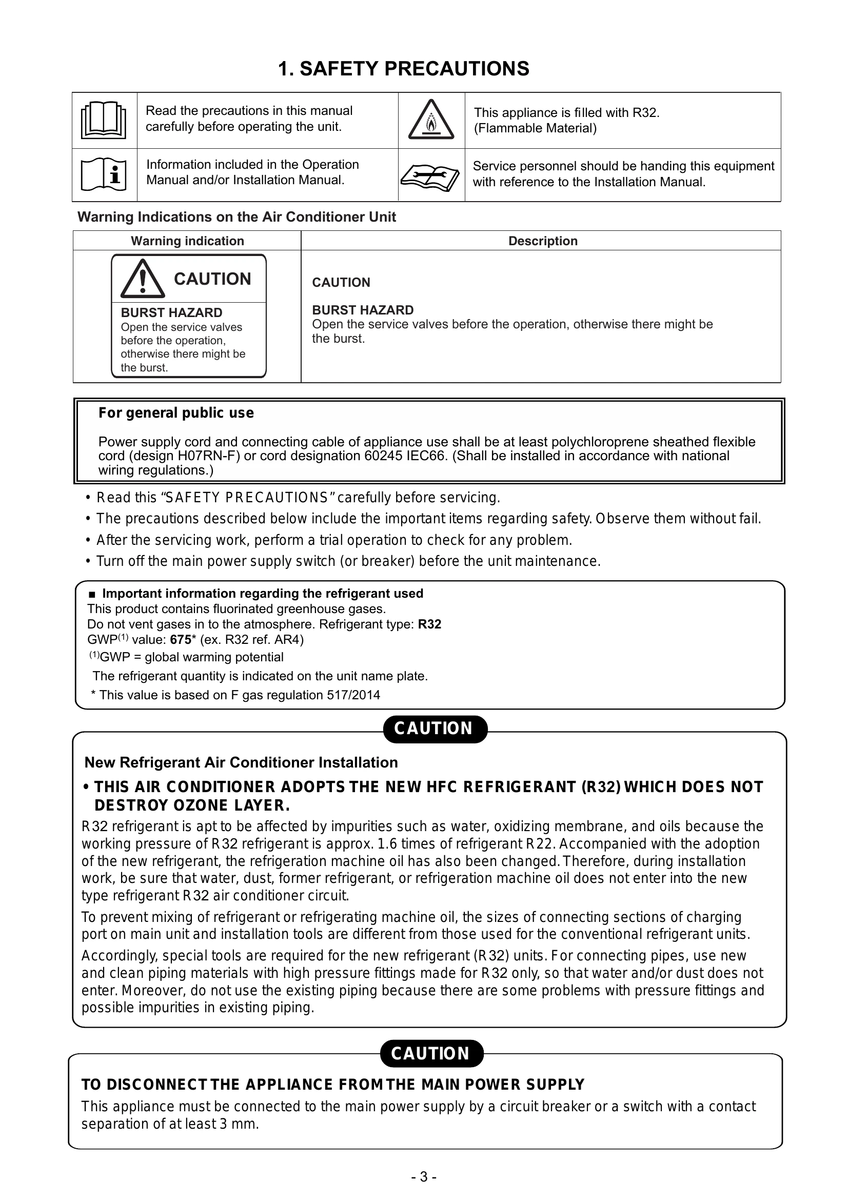 Manual for RAS-B07G3KVSG-E