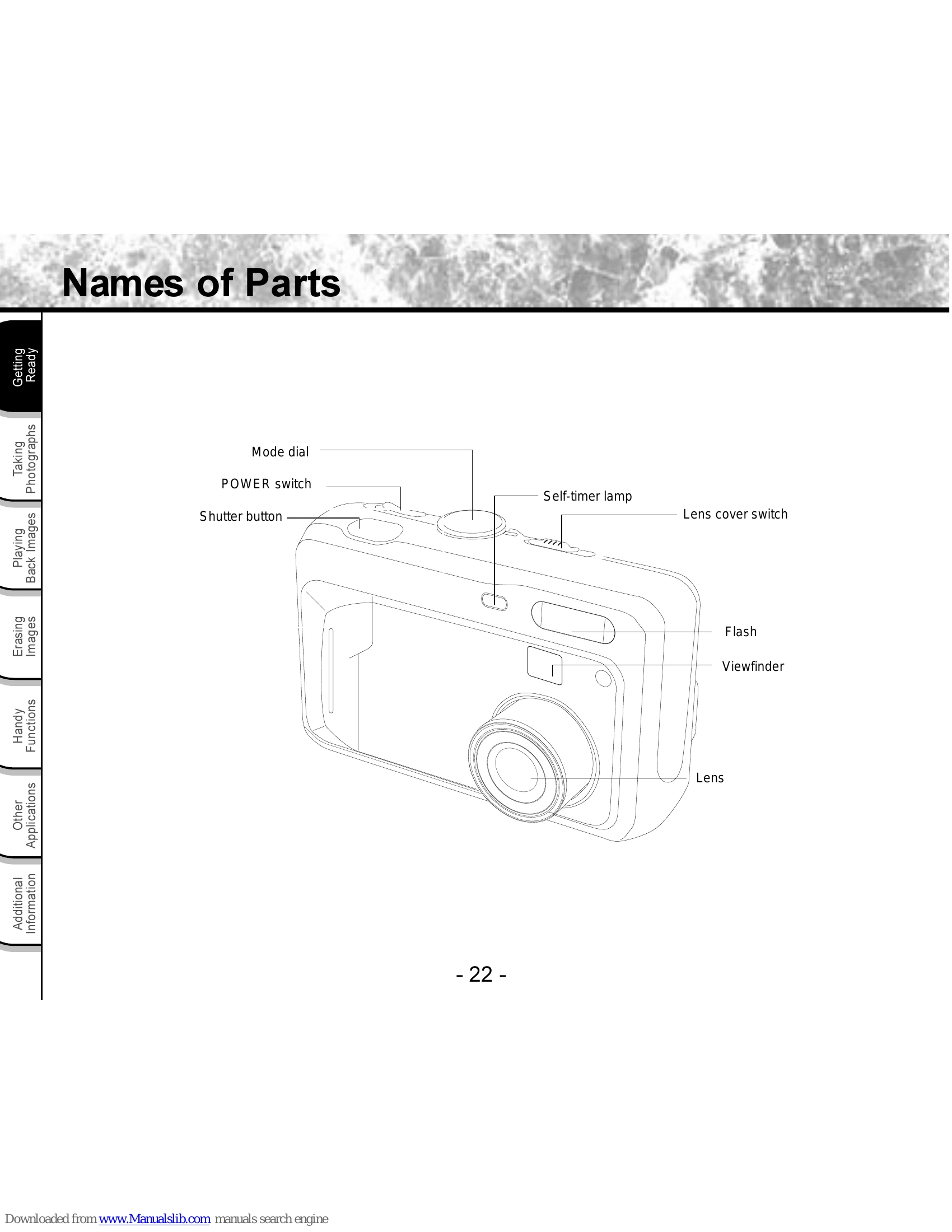 Manual for PDR-3300