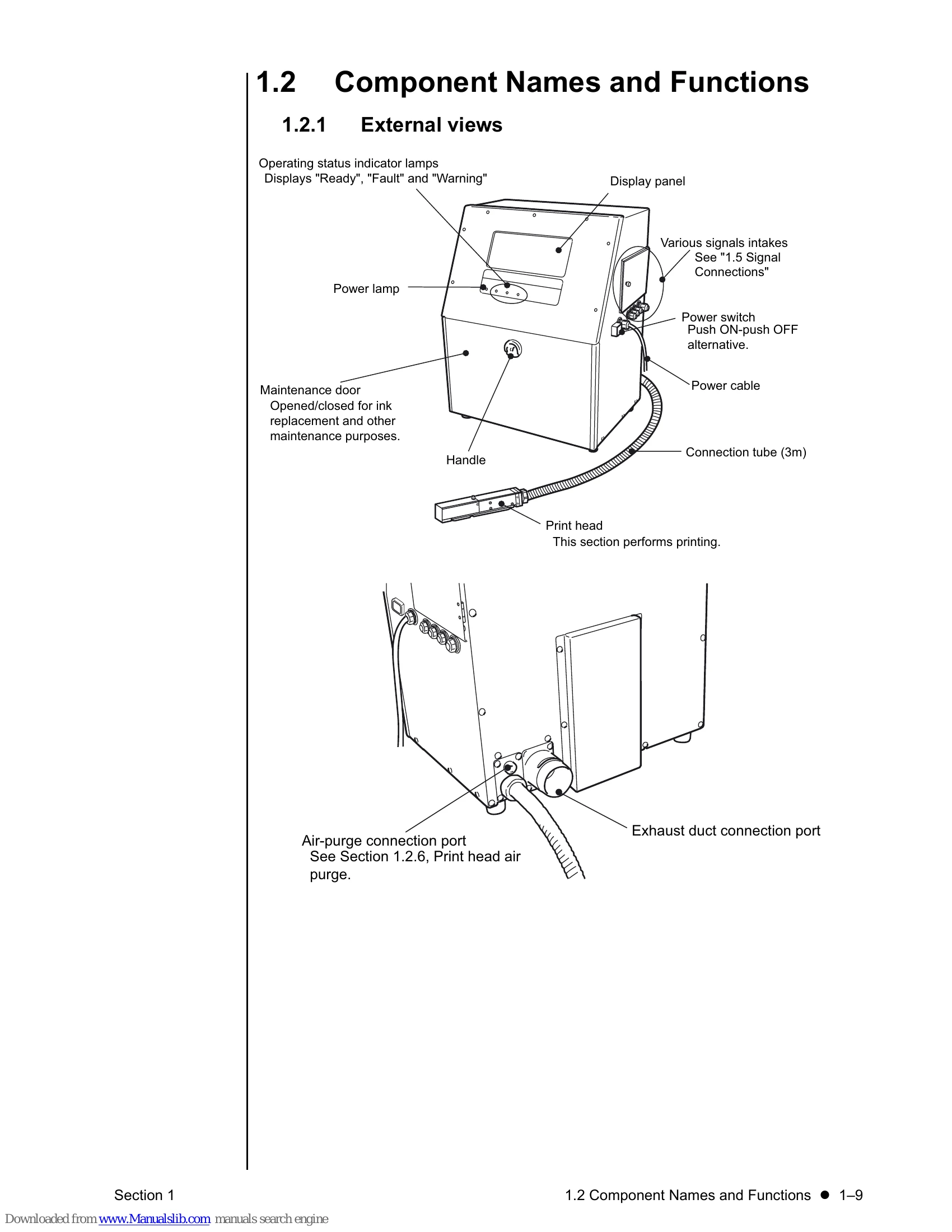 Manual for PB