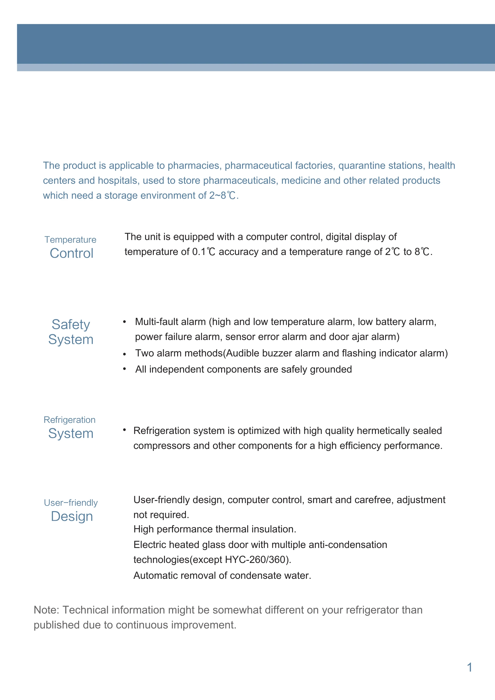 Manual for HYC-260