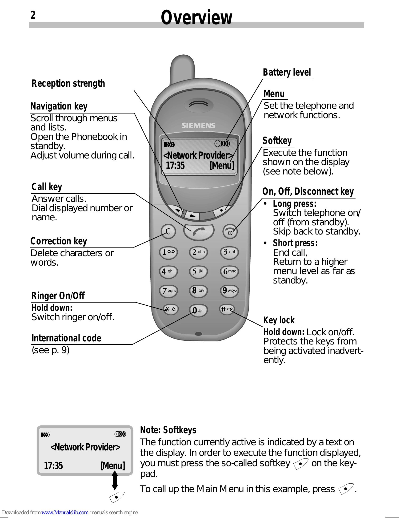 Manual for A35