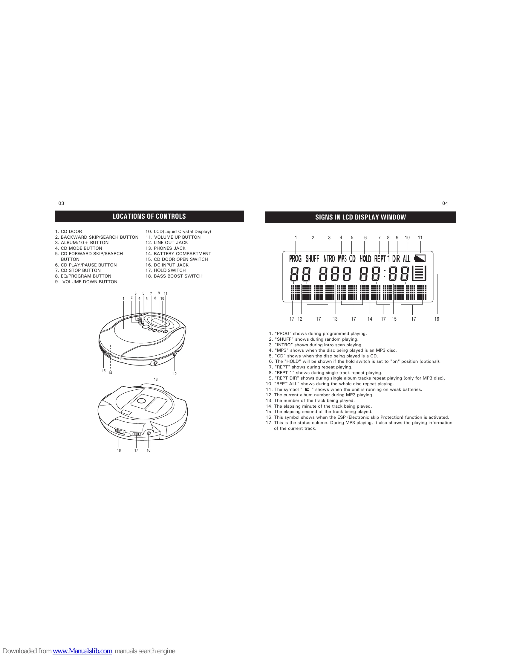 Manual for CDP-M303