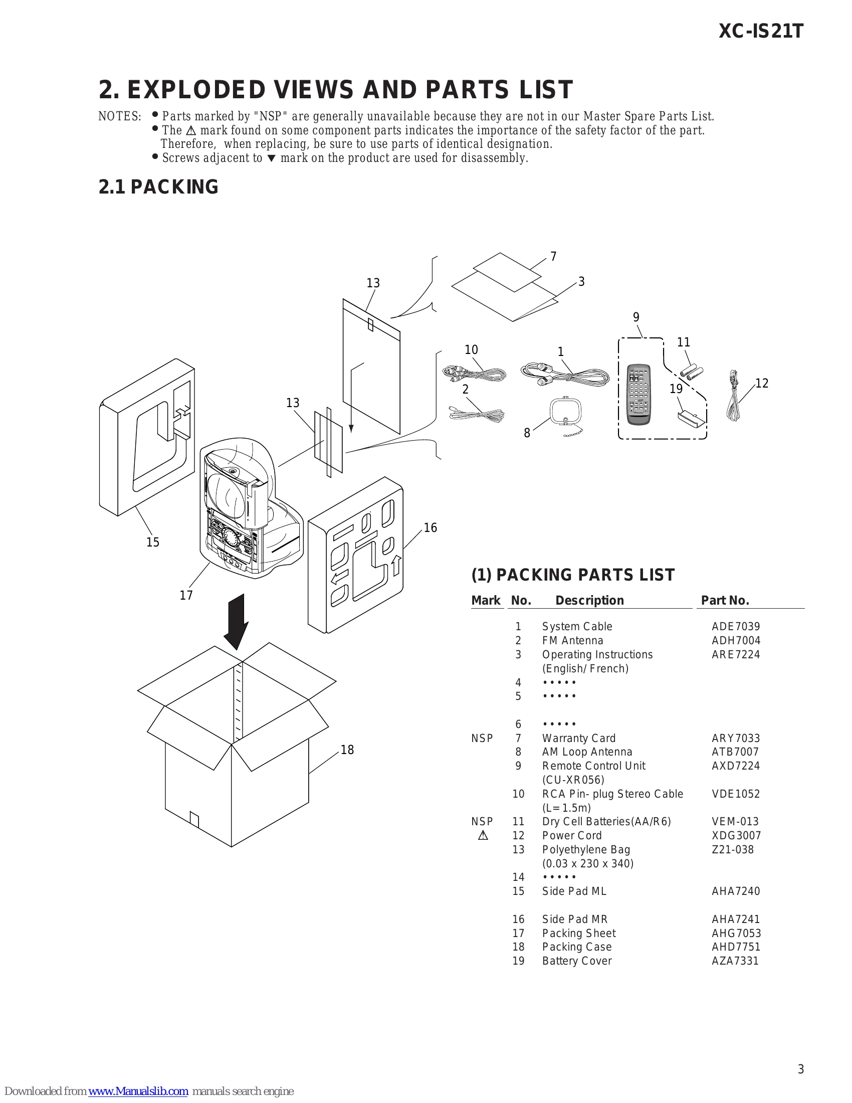 Parts/Service for XC-IS21T