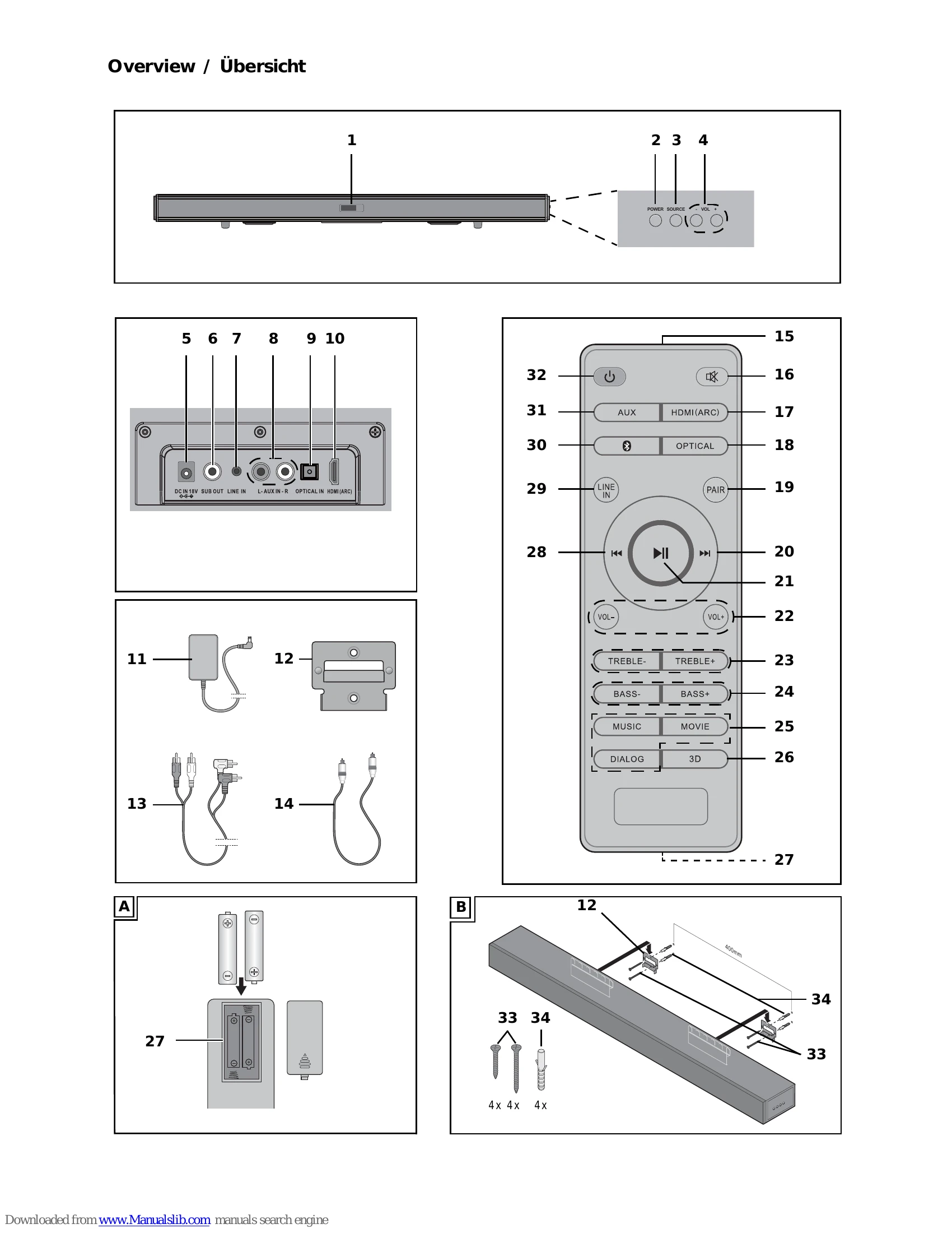 Manual for SSB 50 A1