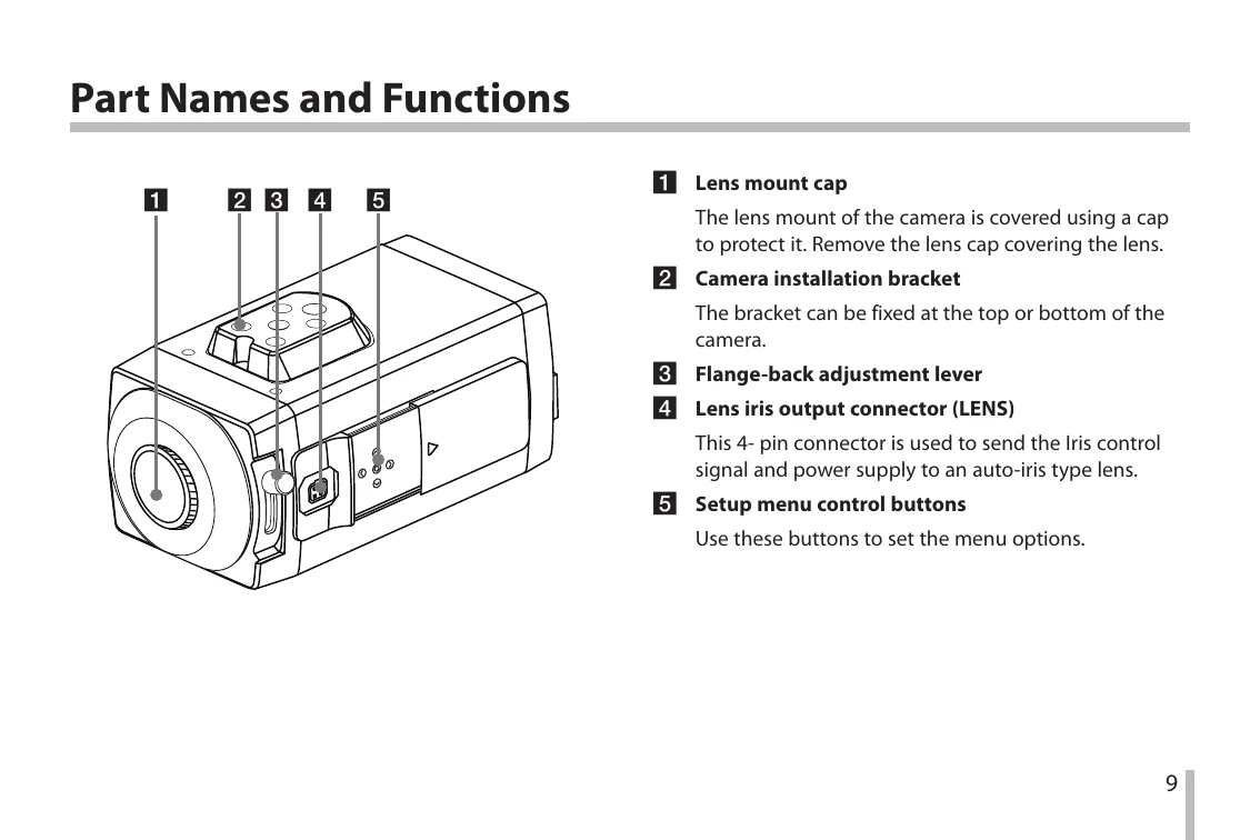 Manual for LCB5500-BN
