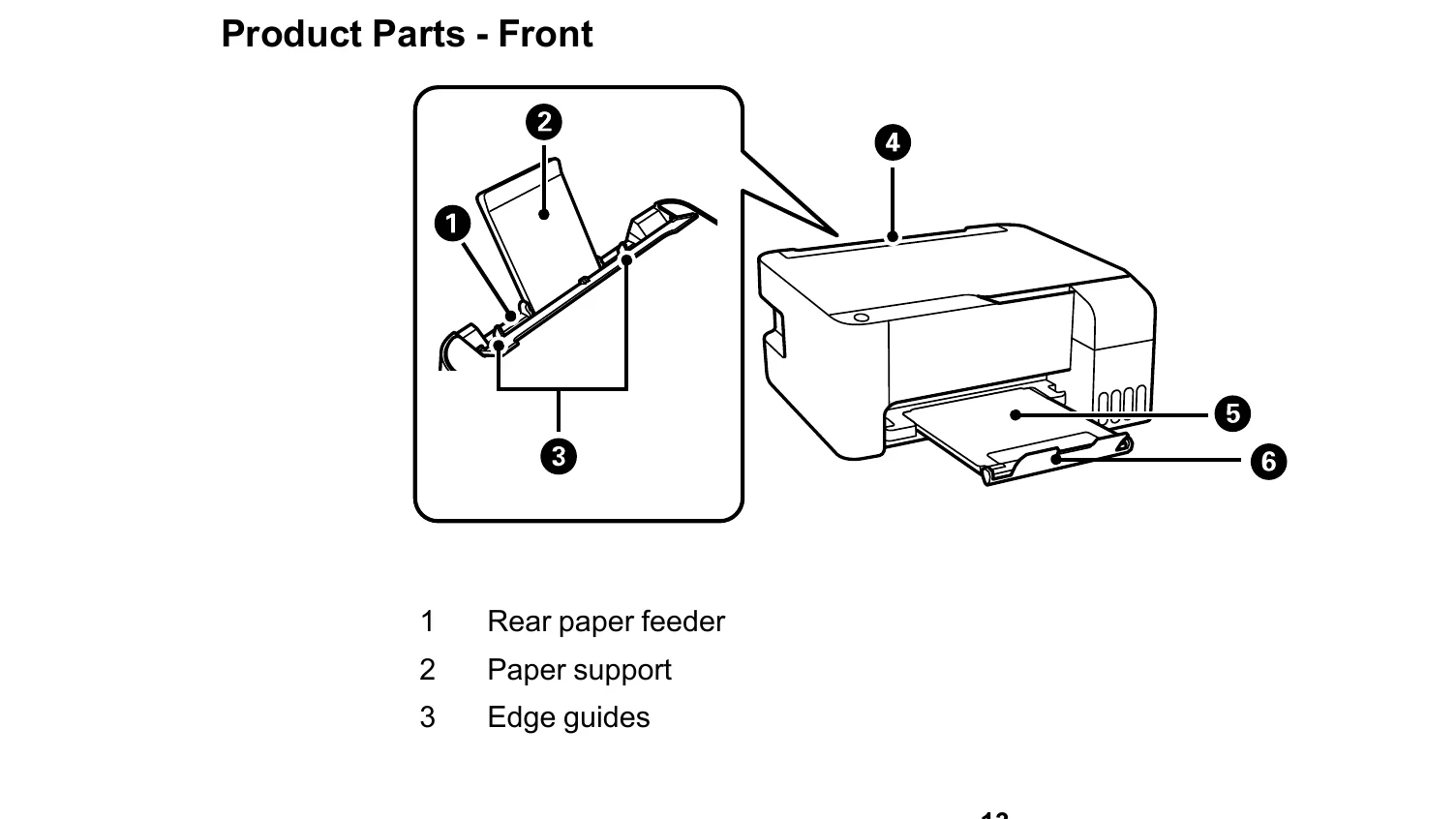 Manual for ET-2400 - Troubleshooting and error codes + PDF Download