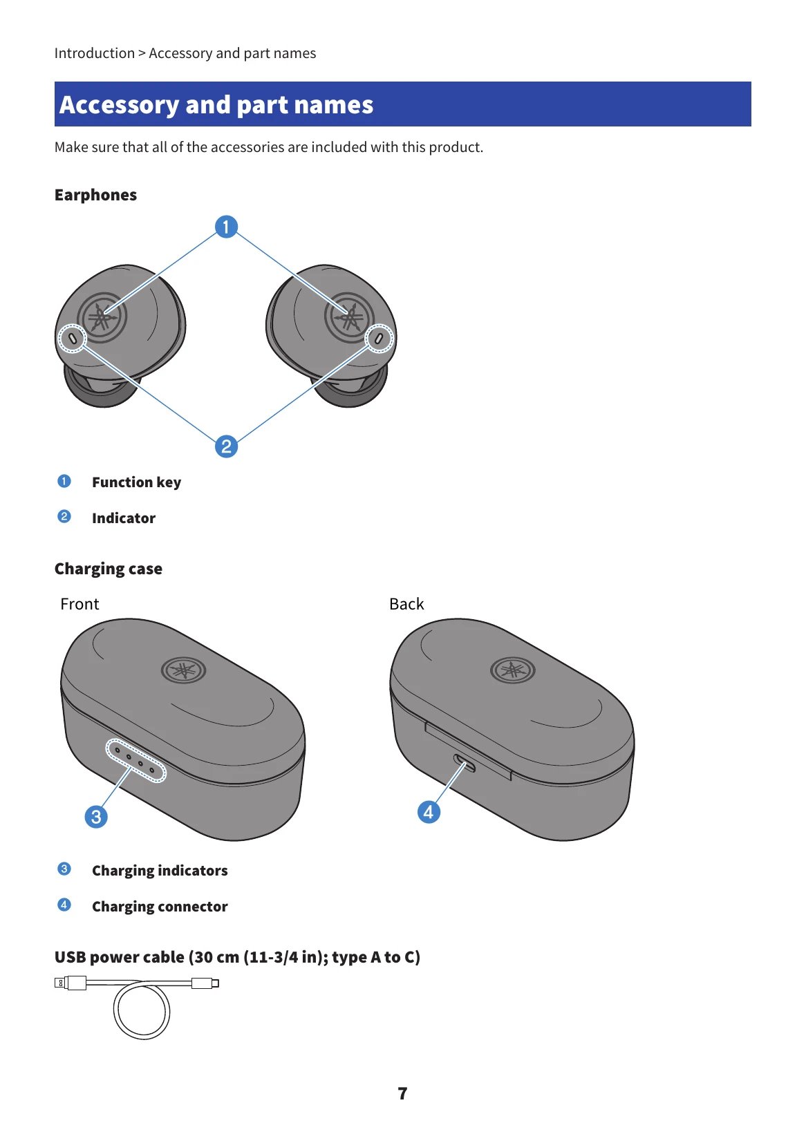 Manual for TW-E3B