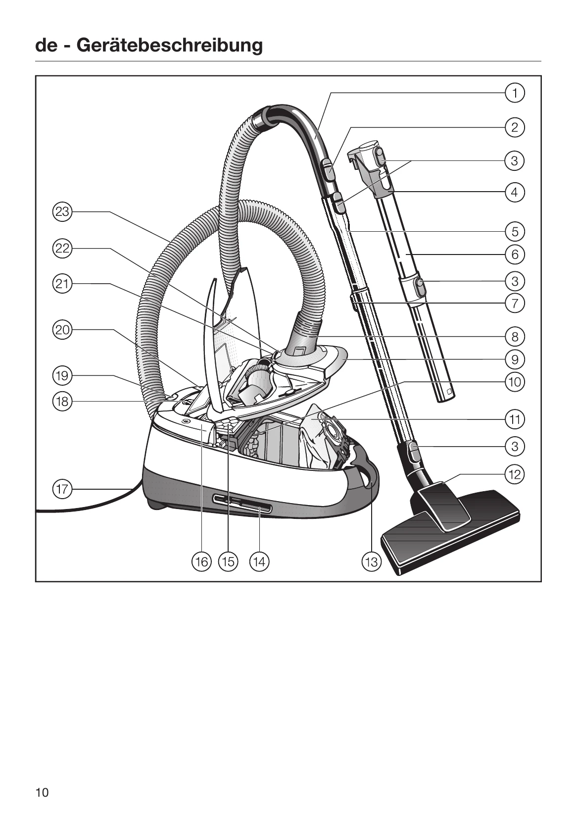 Manual for HS11