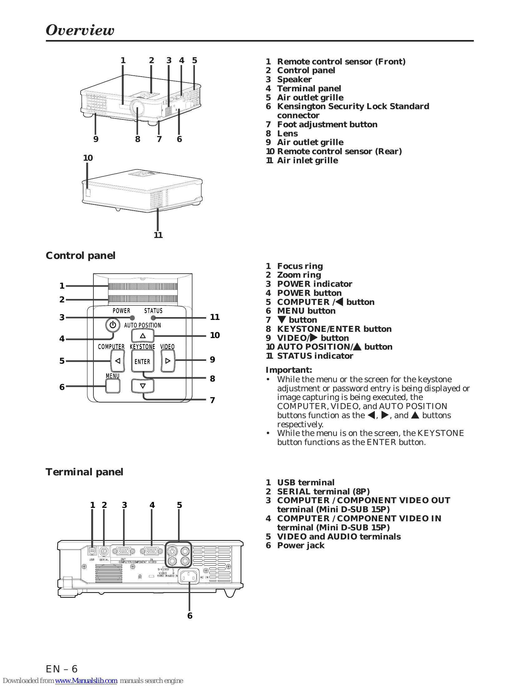 Manual for XL8U / XL5U / SL4SU