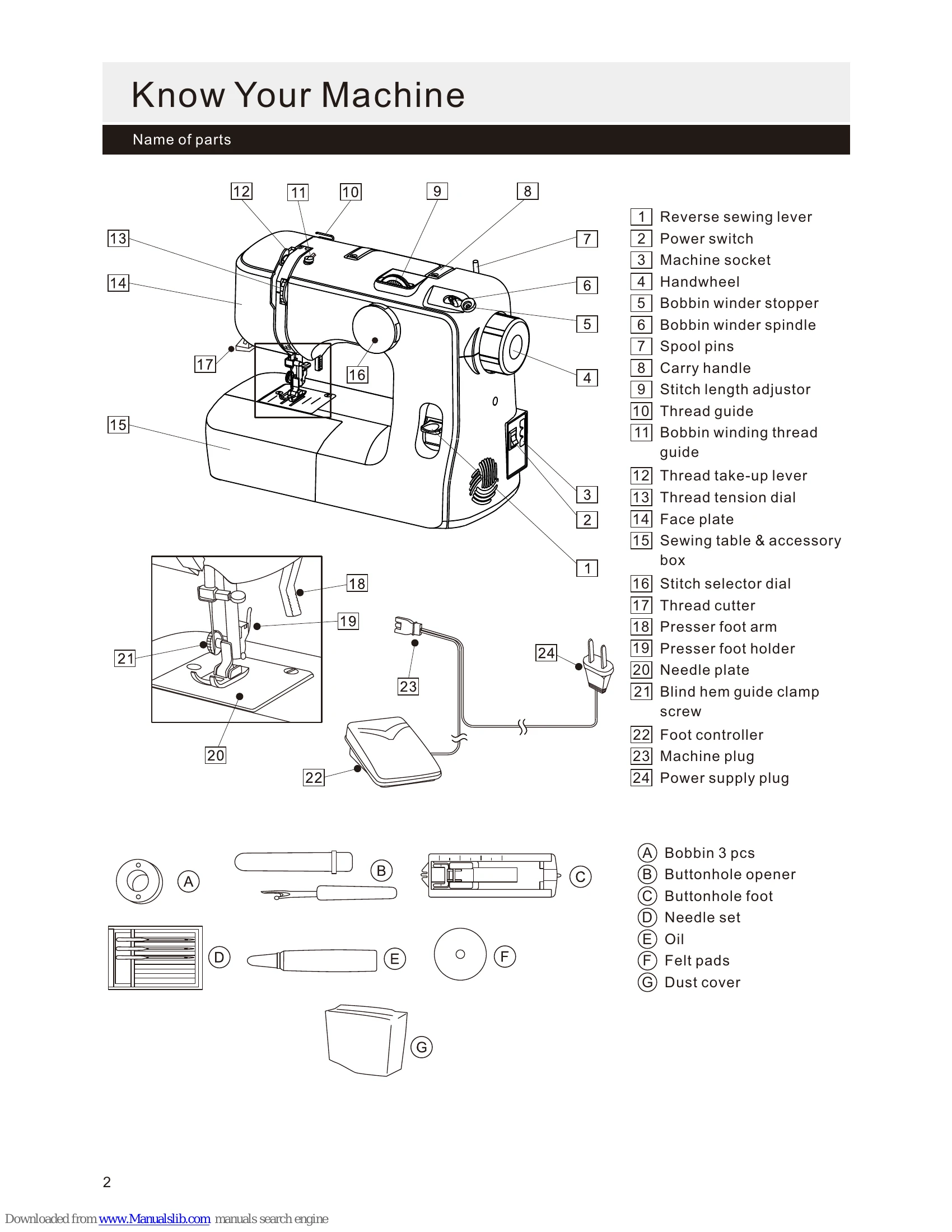 Manual for 110