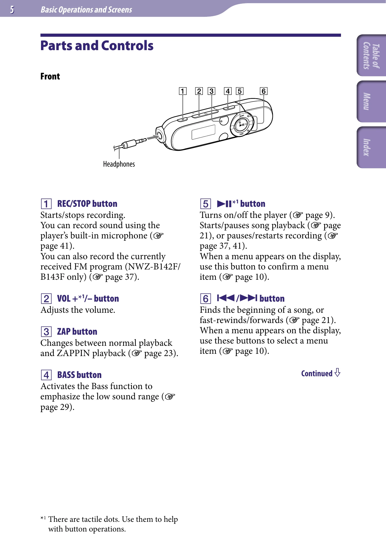 Manual for NWZ-B142/B143/B142F/B143F