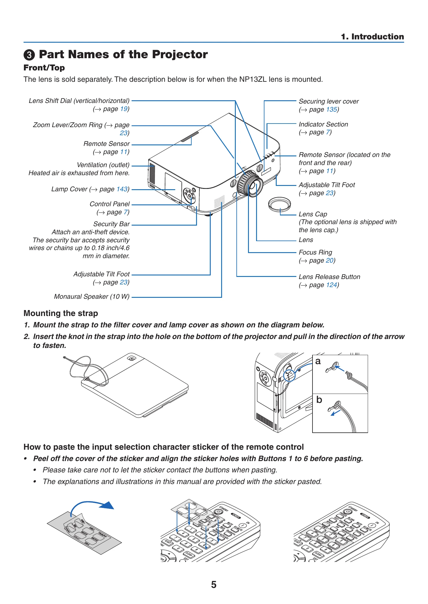Manual for PA622U/PA522U/PA672W/PA572W/PA722X/PA622X