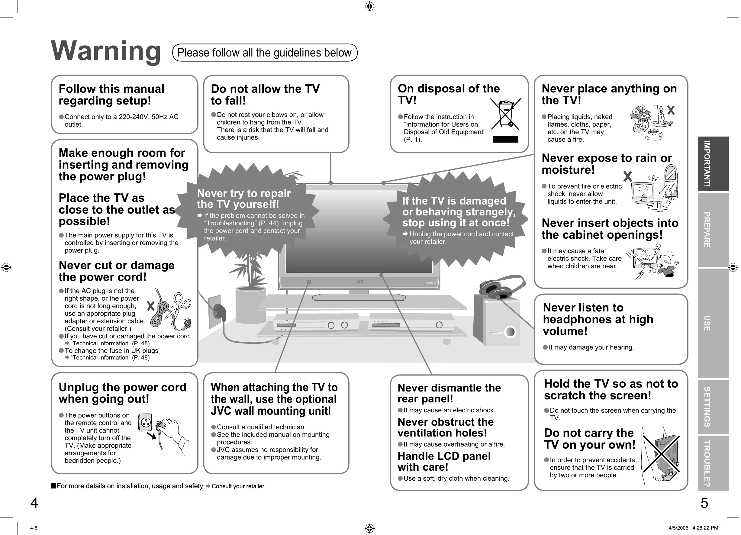 Manual for LT-37DR7BJ/SJ
