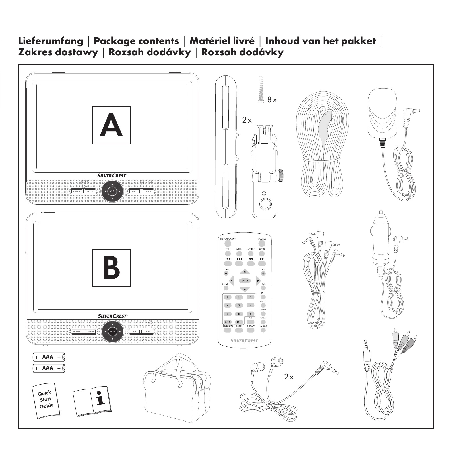 Manual for SPDP 18 A1