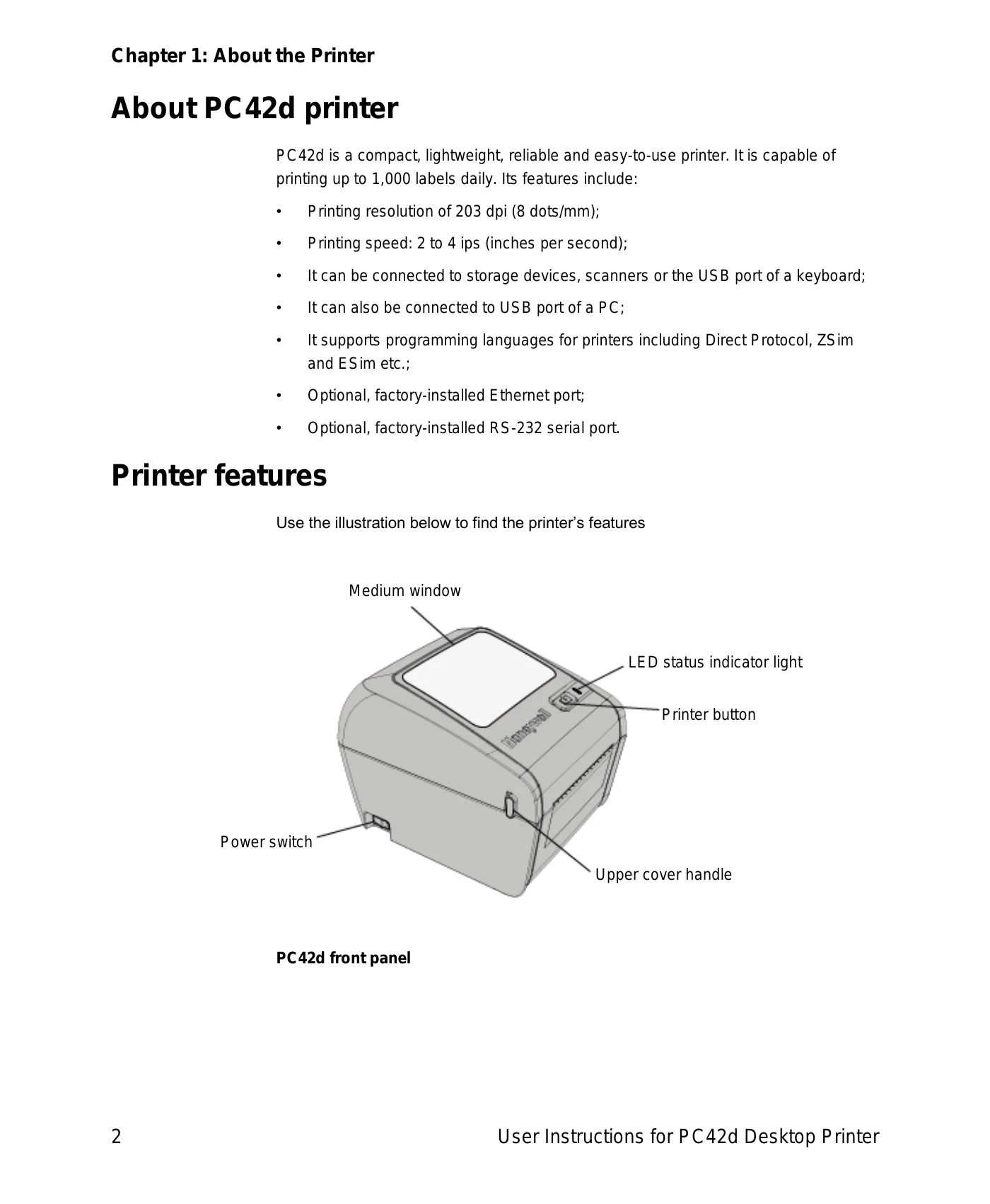 Manual for PC42d