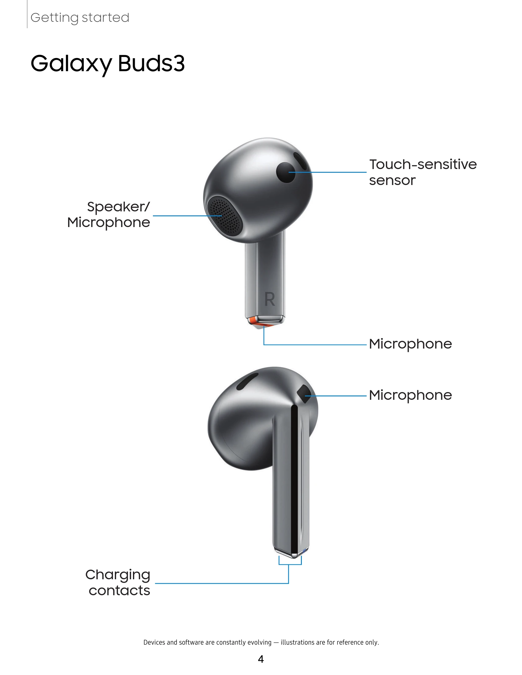 Manual for Galaxy Buds3 Pro