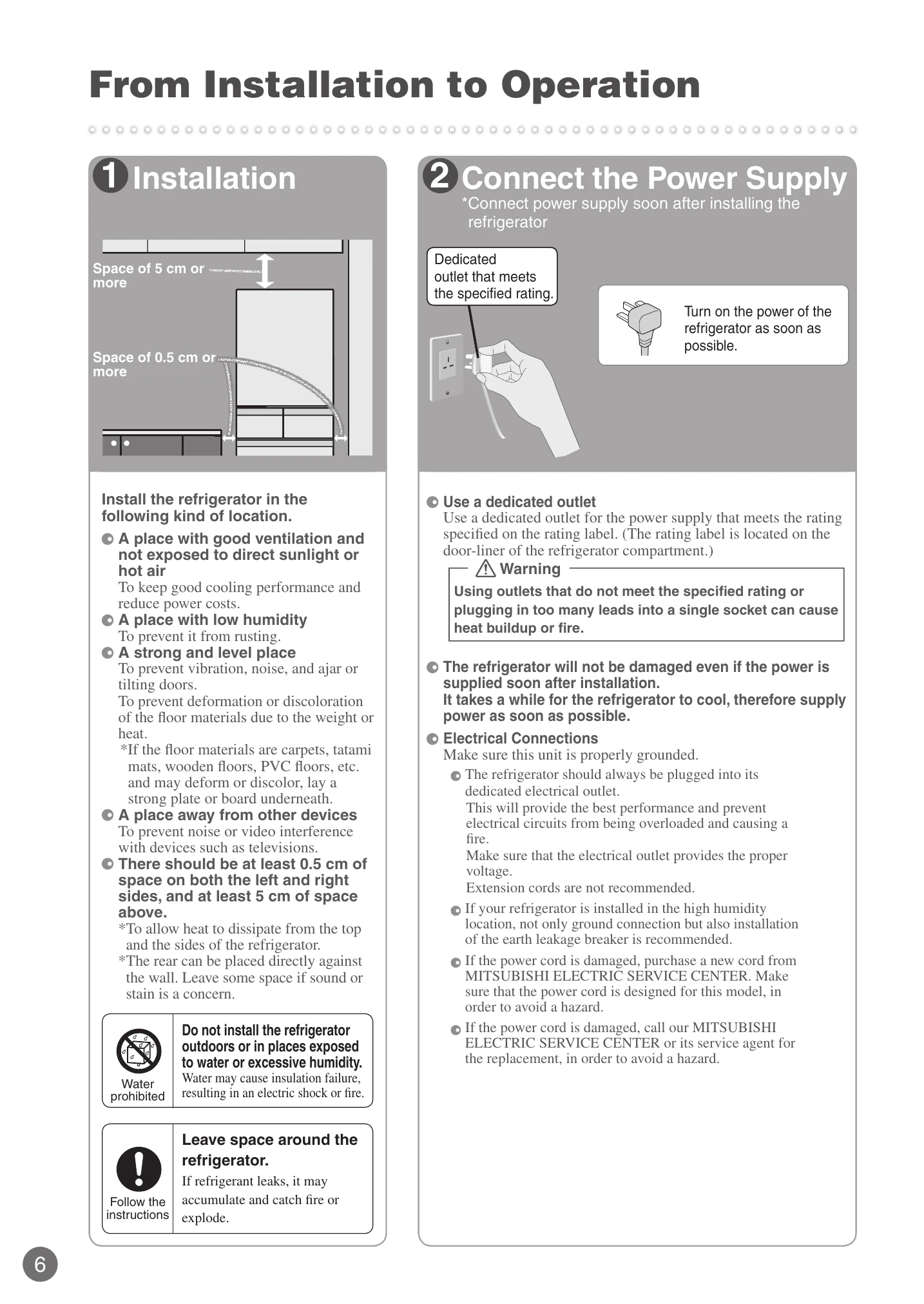 Manual for MR-B46Z