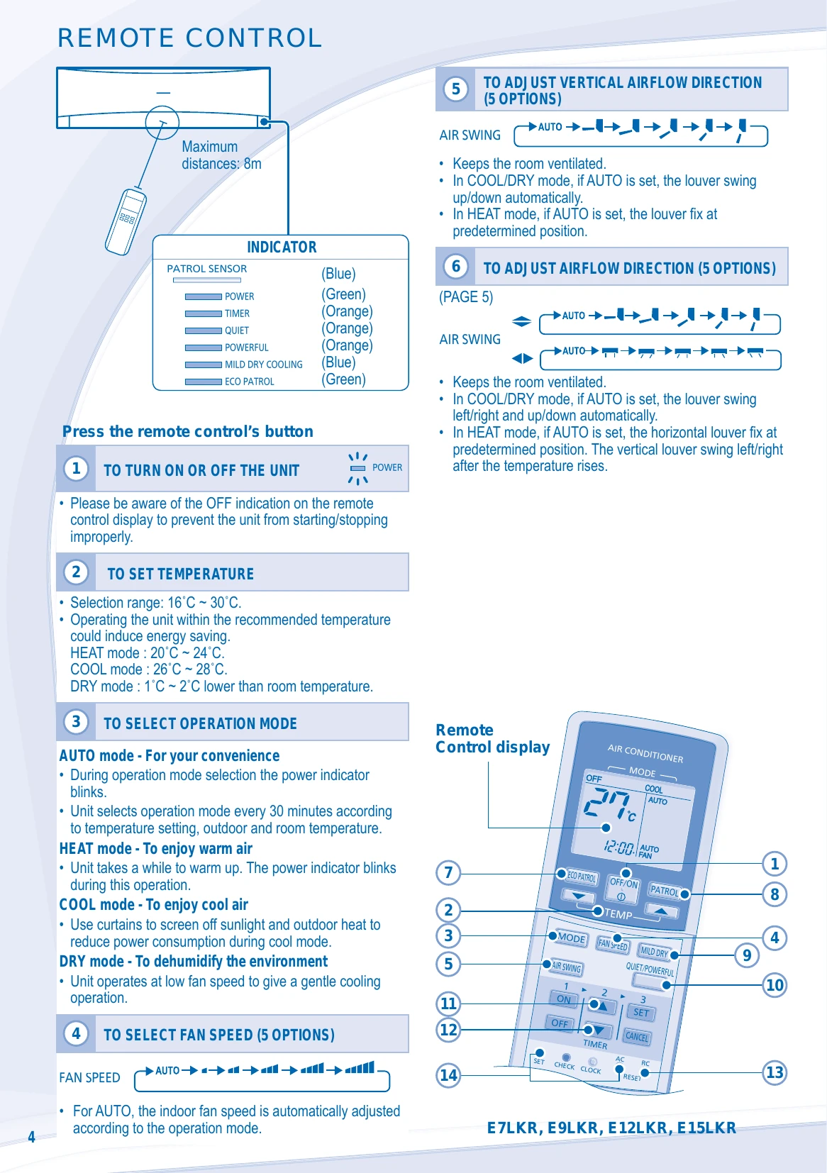 Manual for CS-E7LKR