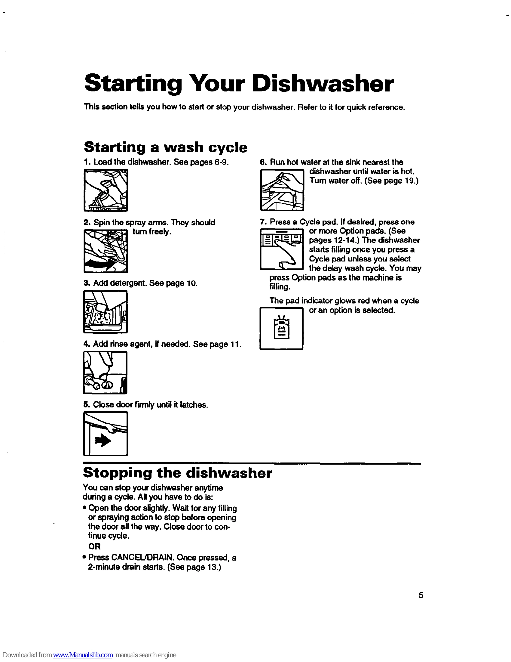 Manual for 980