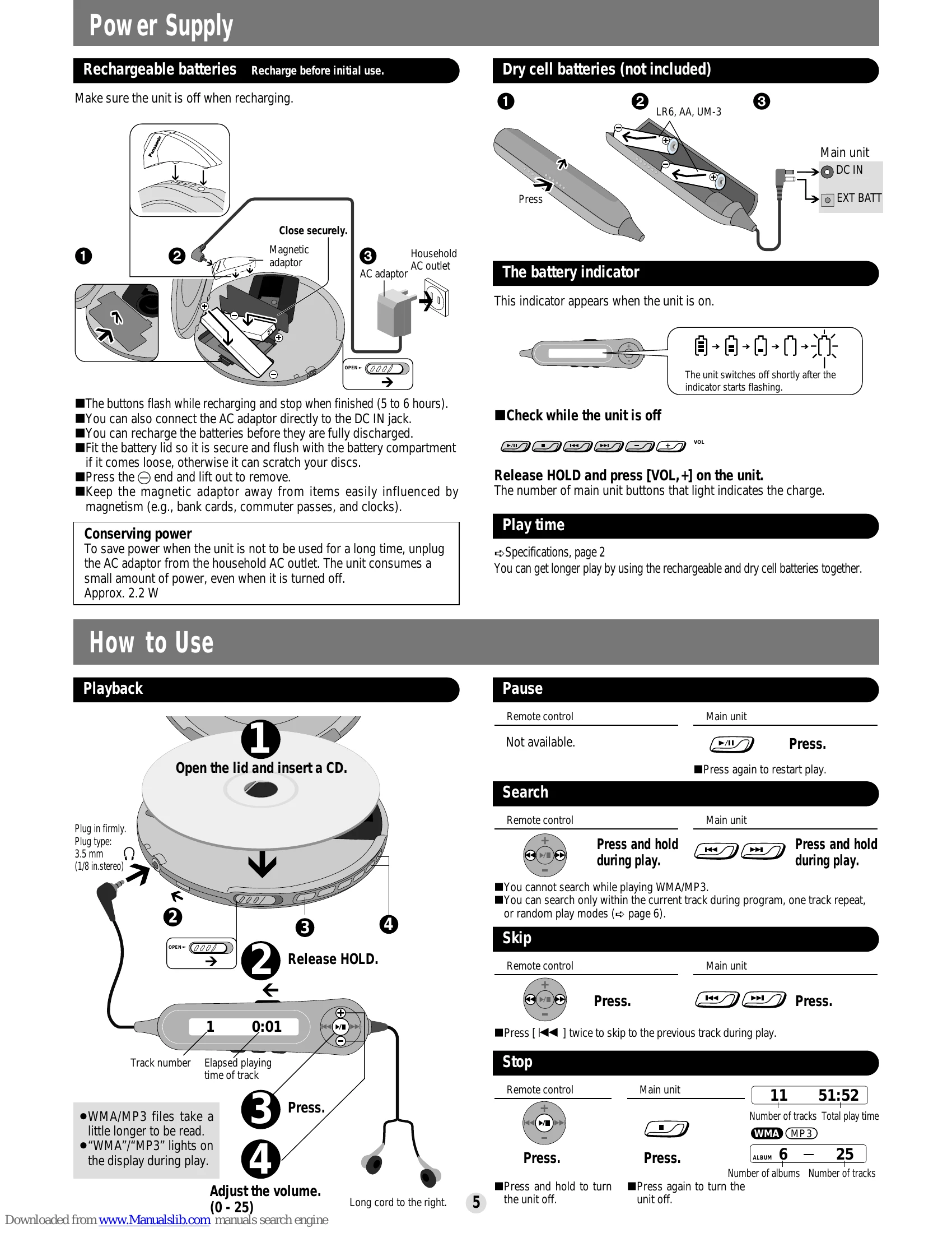 Manual for SL-CT800