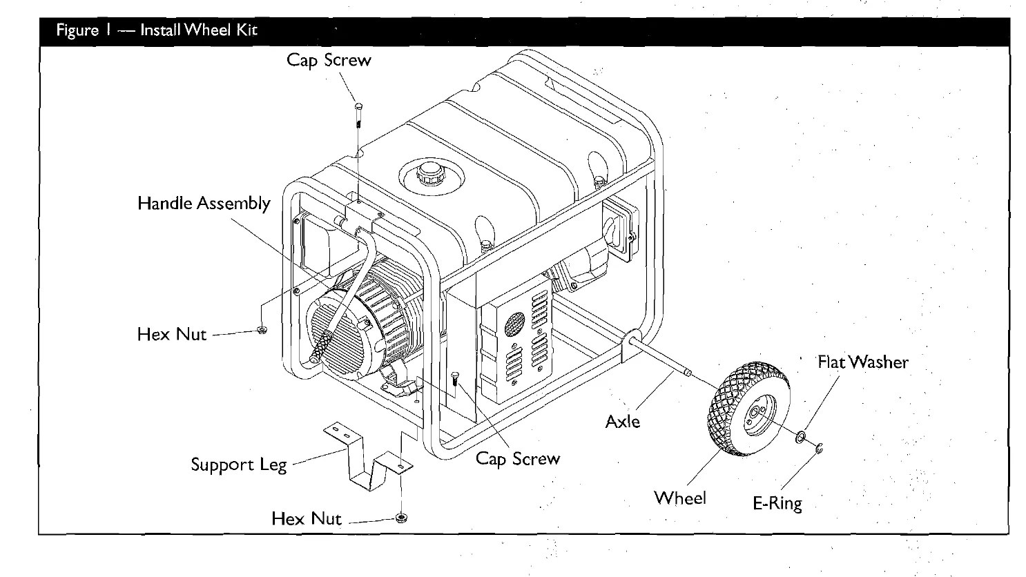 Manual for 01919-1 - Troubleshooting and error codes + PDF Download