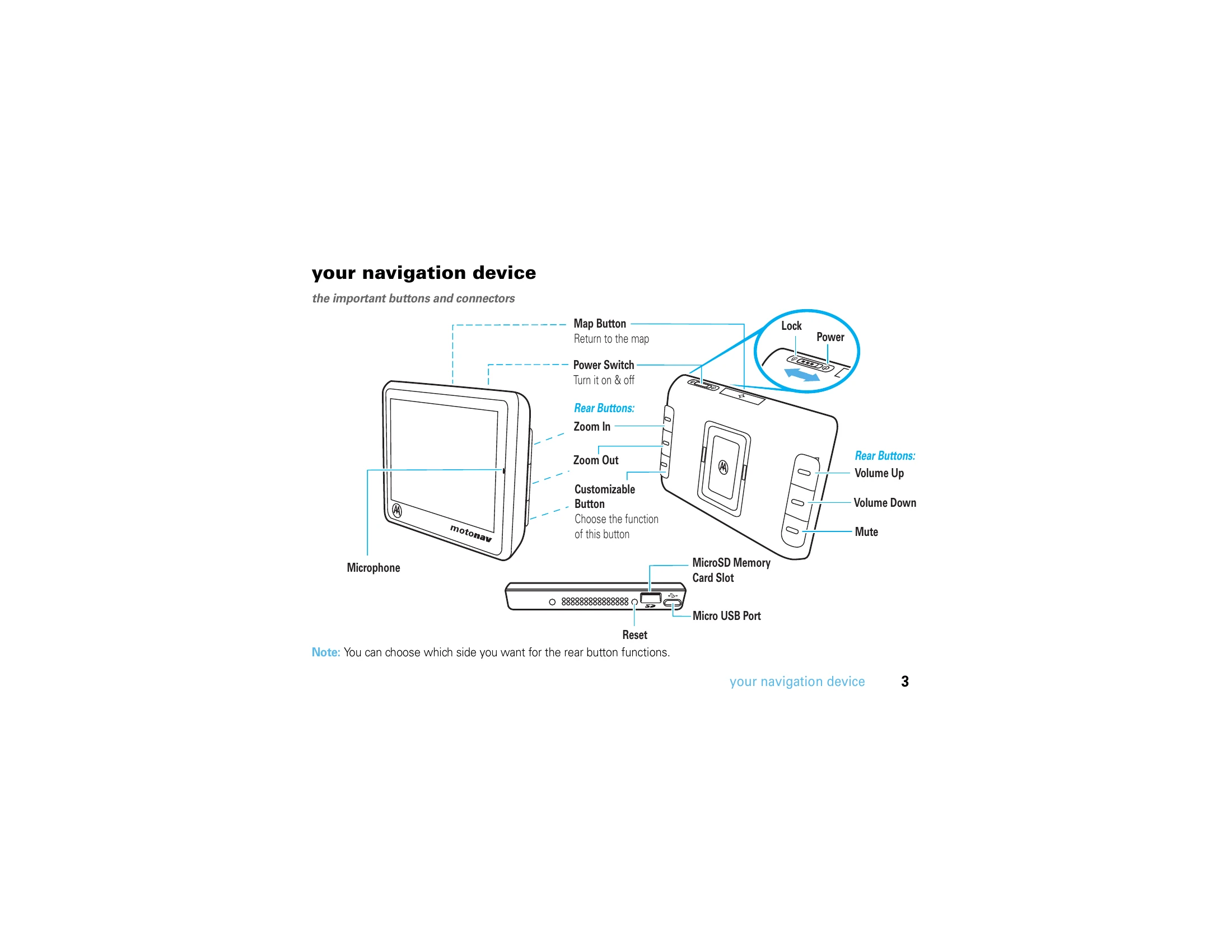 Quick Start Guide for GC450