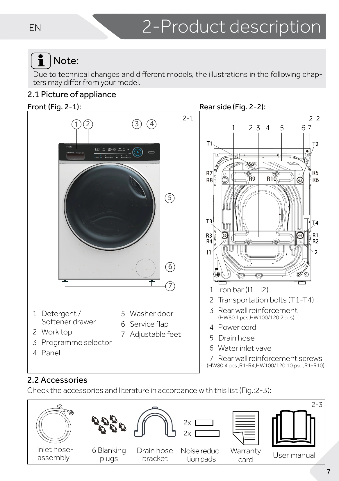Manual for HW80-B14979