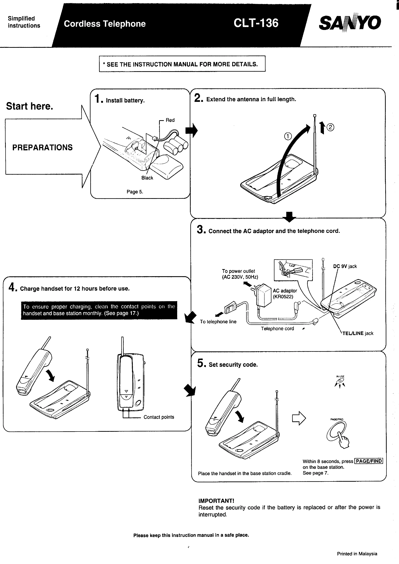 Quick Start Guide for CLT-136