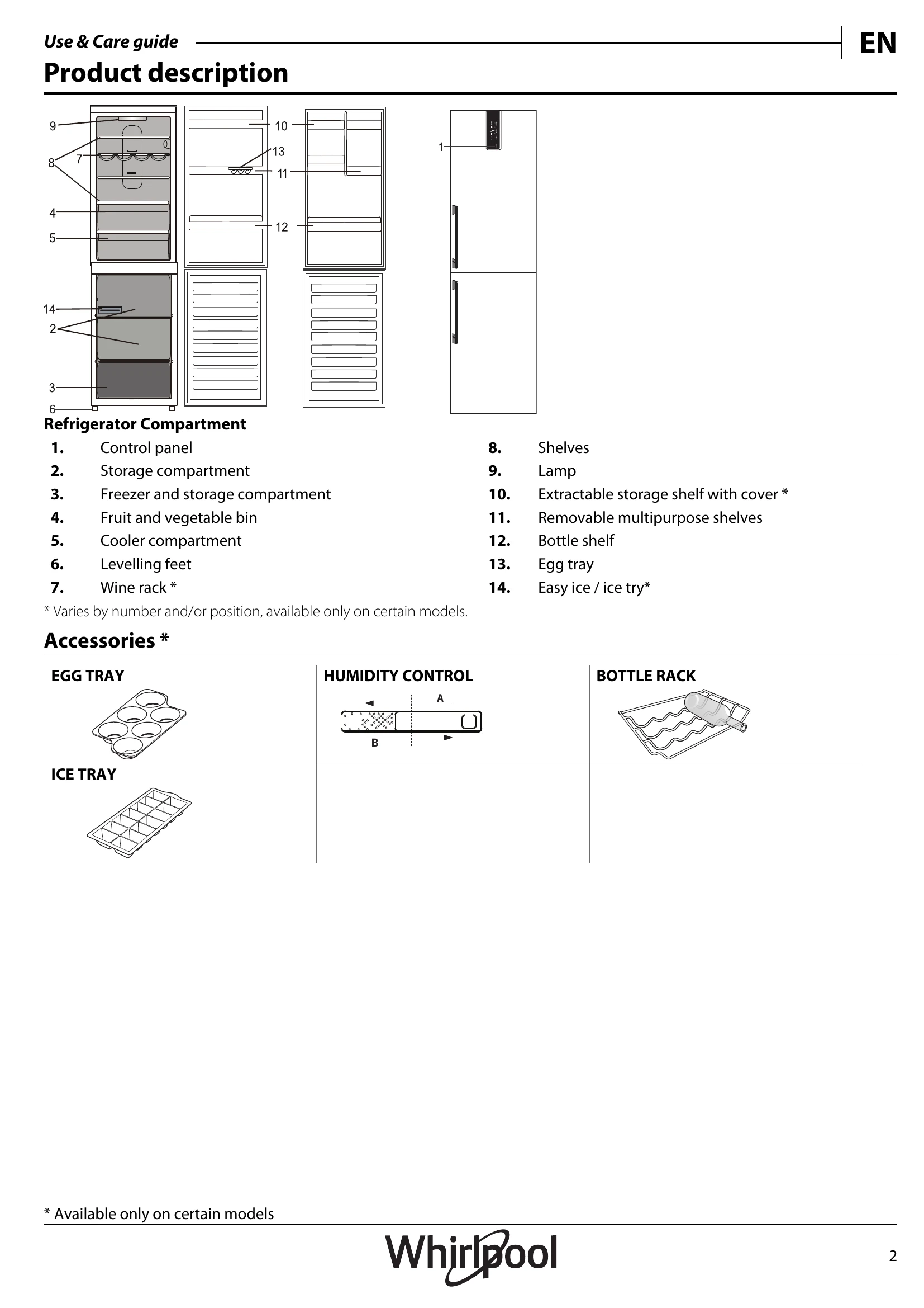 Manual for Not explicitly stated, but appears to be a refrigerator manual.