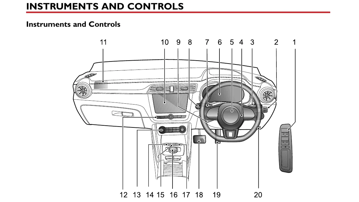 Manual for ZS Series - Troubleshooting and error codes + PDF Download