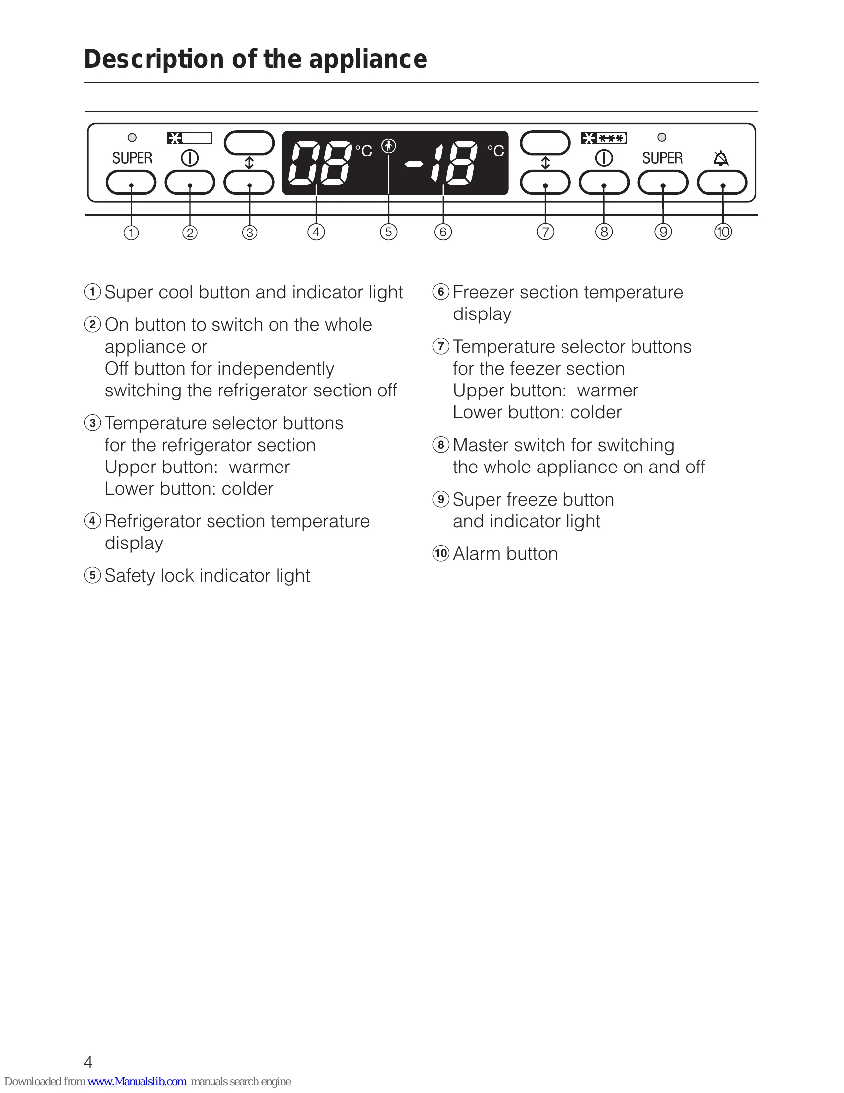 Manual for KF 888 iDN-1