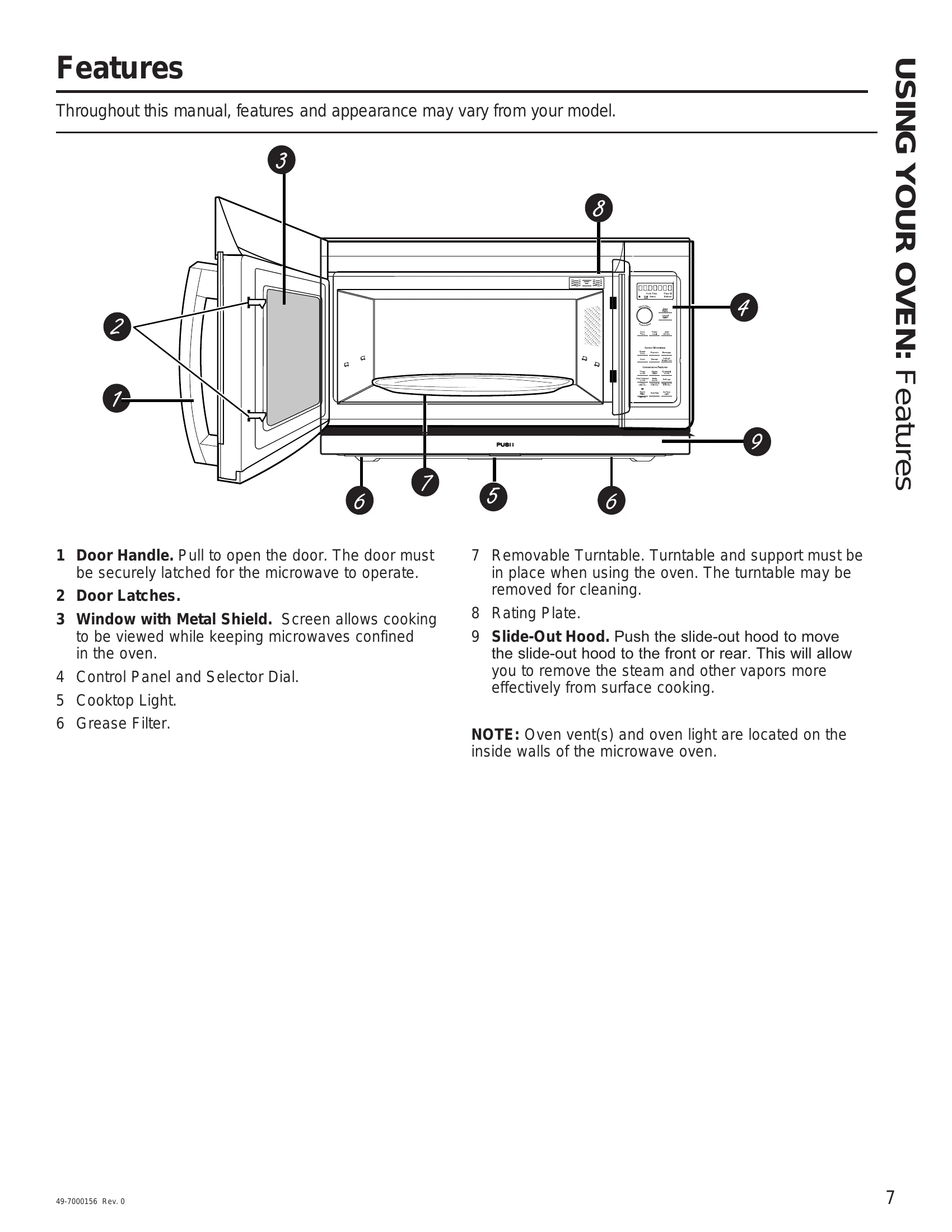 Manual for PVM9225