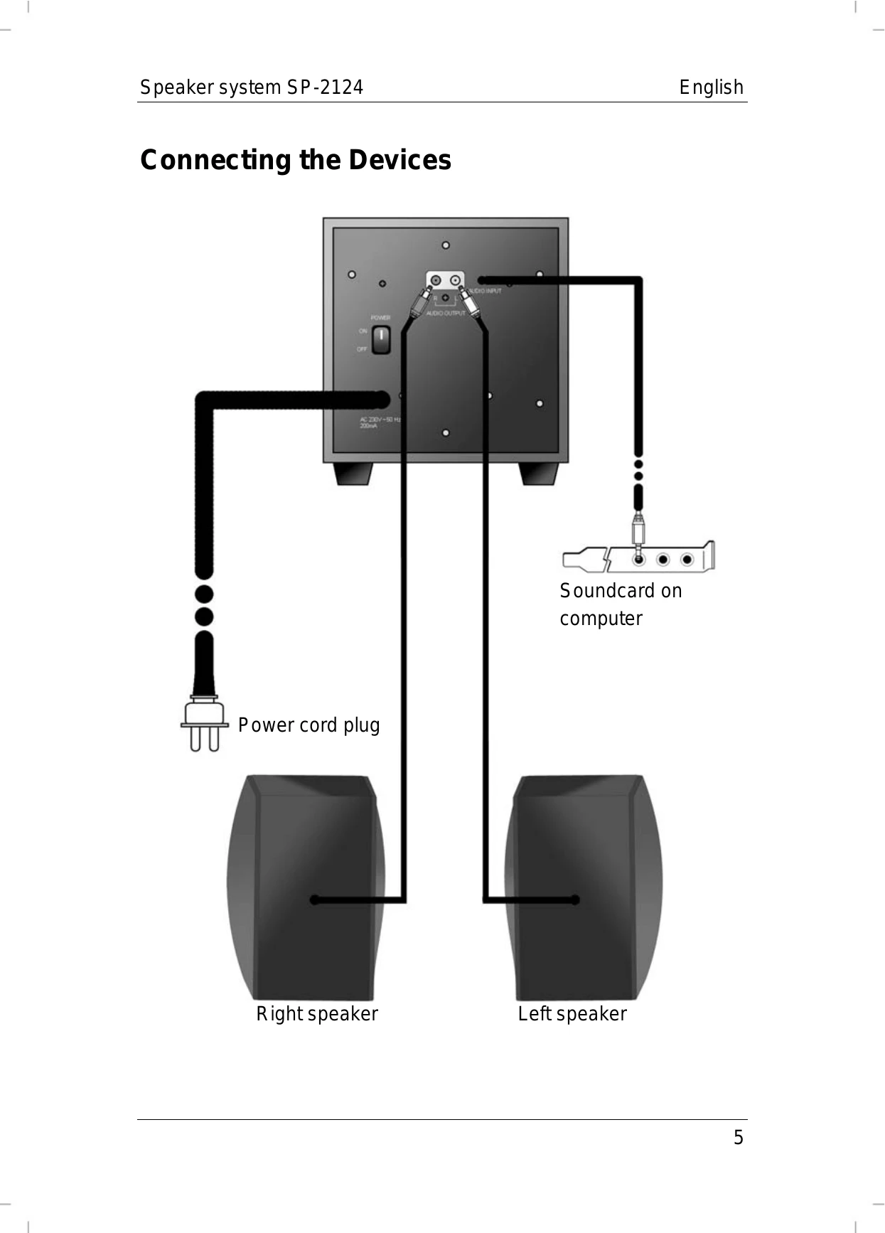 Manual for SP-2124